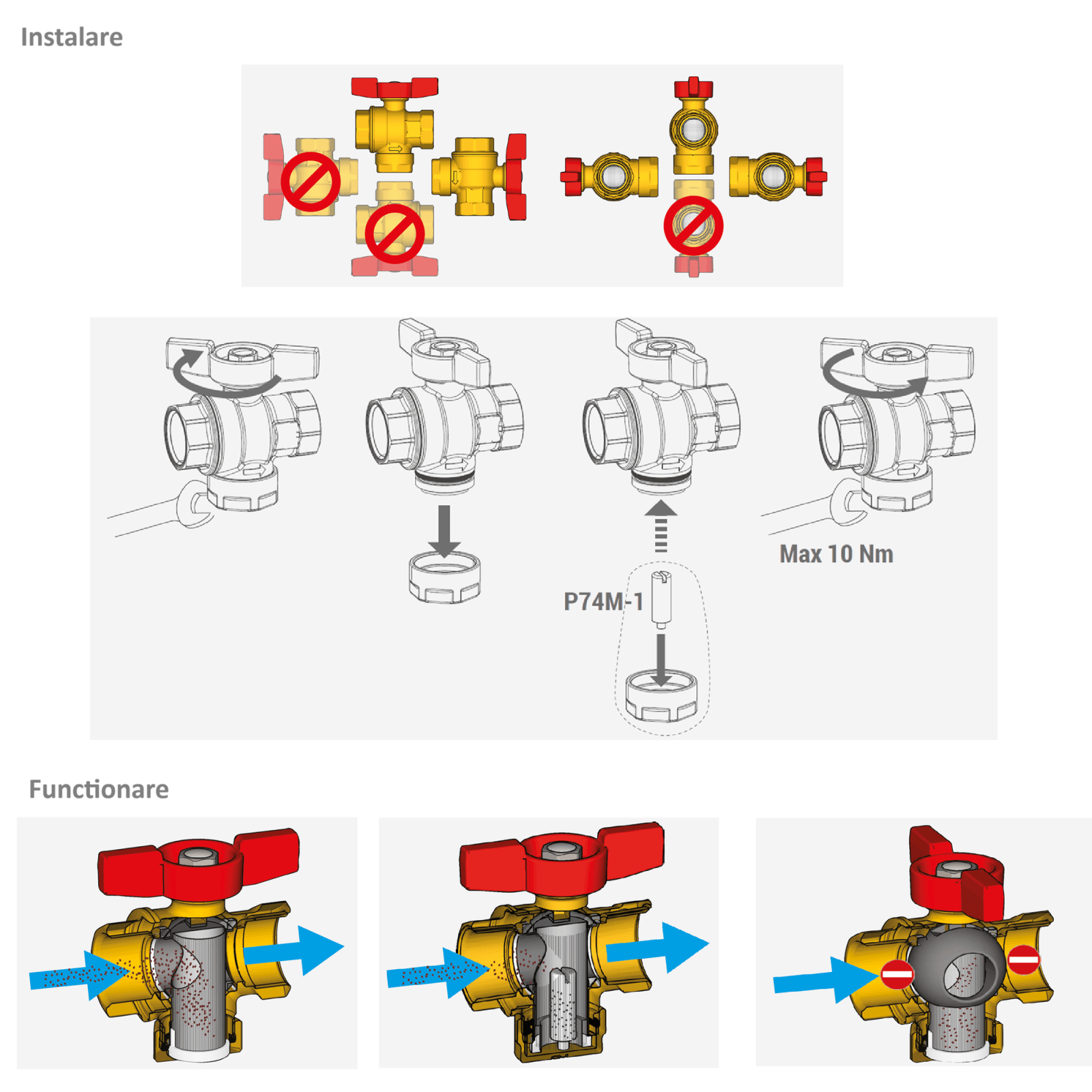 Robinet cu bila Giacomini R701FY024, 3/4” filet interior x 3/4” filet interior, cu filtru integrat, alama,