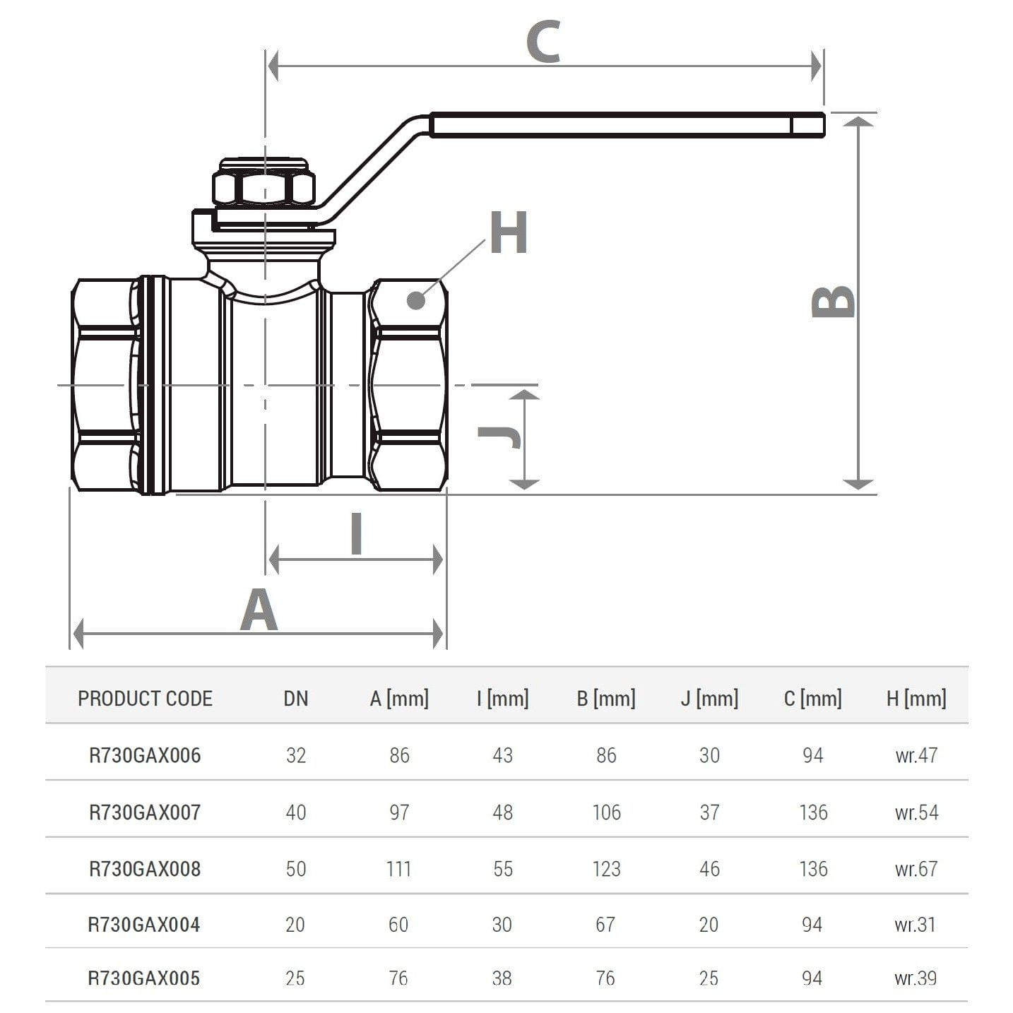 Robinet cu bila Giacomini R730GAX008, 2” filet interior, maneta otel galben, pentru gaz periculos, alama nichelata