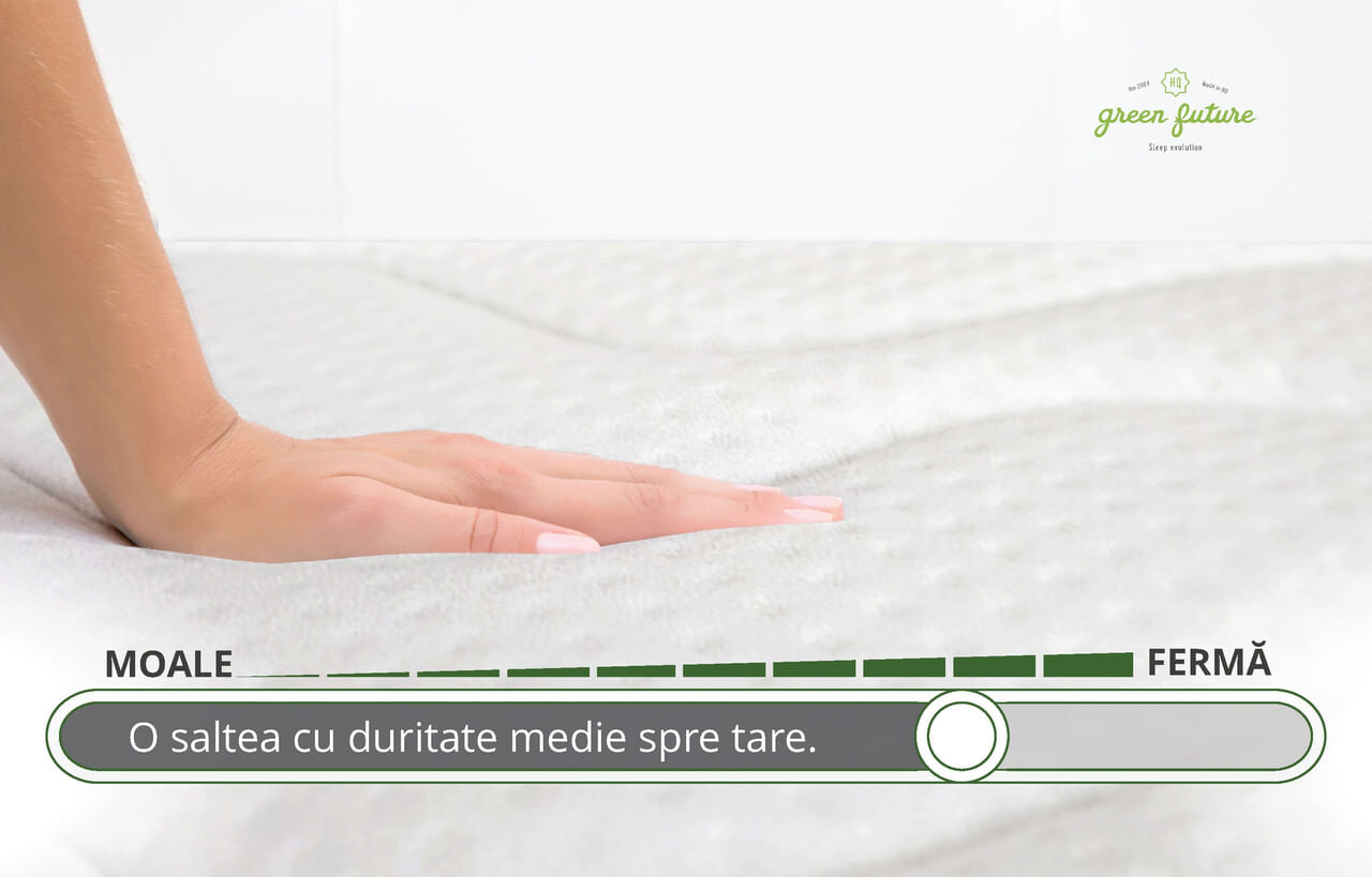 Saltea Green Future Arctic Gel Memory 14 + 5 — imaginea 5