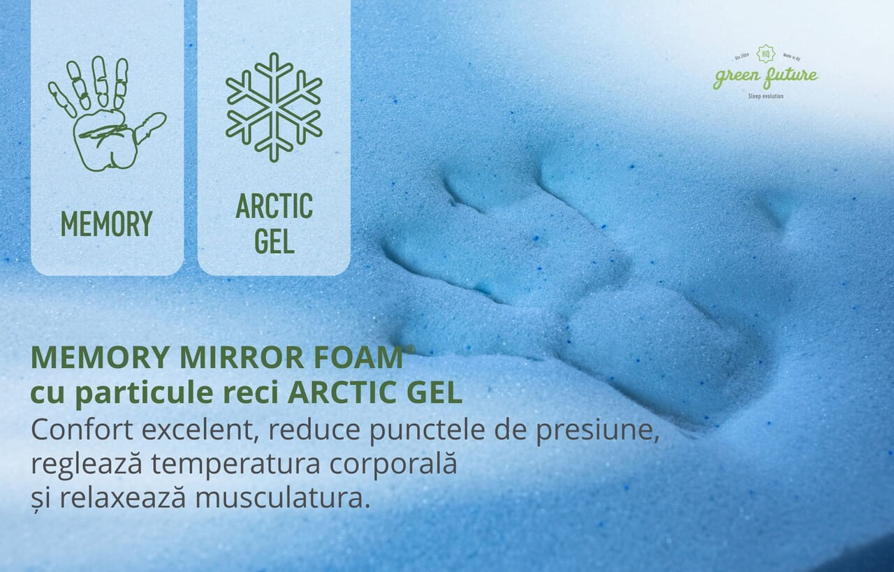 Saltea Green Future Arctic Gel Memory 14 + 5 — imaginea 8