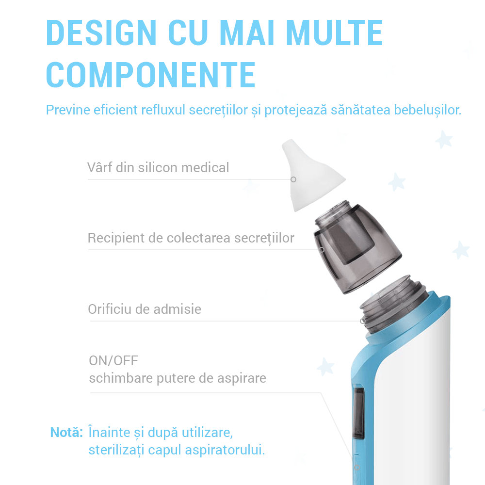 Aspirator nazal electric IMA Baby pentru bebelusi si copii silentios, 6 Trepte de Aspirare, Portabil, cu USB, 500mAh - 3 | YEO