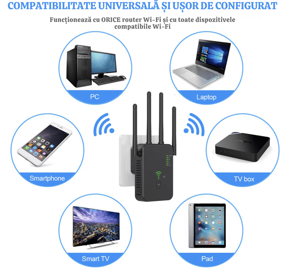 Amplificator Semnal WiFi N2L Store®, Range Extender 1200M, Dual Band 2.4G/5G, 3 Moduri (Repeater/Router/AP), 4 Antene - imagine 5