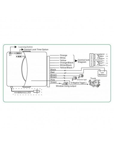 Modul inchidere centralizata cu cheie briceag Tip Audi cu functie confort - 1 | YEO