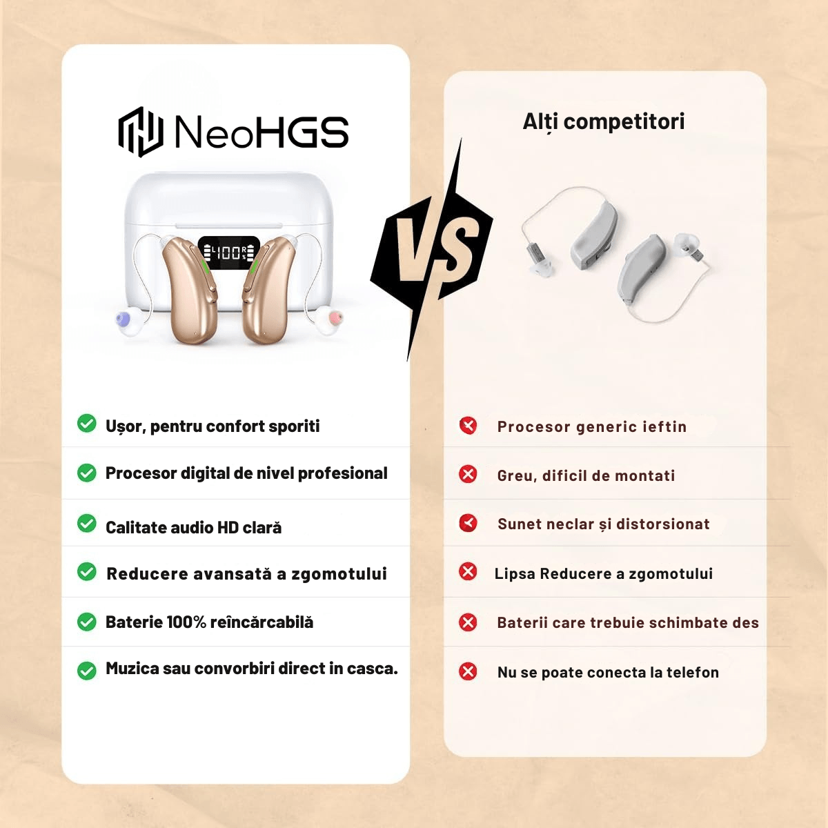 Aparat Auditiv Reincarcabil Digital x2 NeoHGS Premium, Sunet Clar, Hands-Free, Bluetooth, Incarcare Rapida - imagine 3