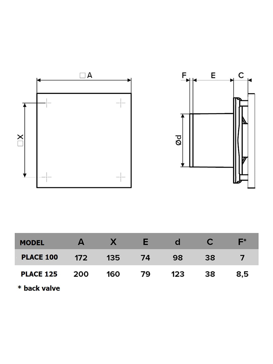Ventilator de perete VentEurope PLACE100, patrat, diametru 100 mm, debit 90 mc/h, 14W, IP24, silentios, Alb