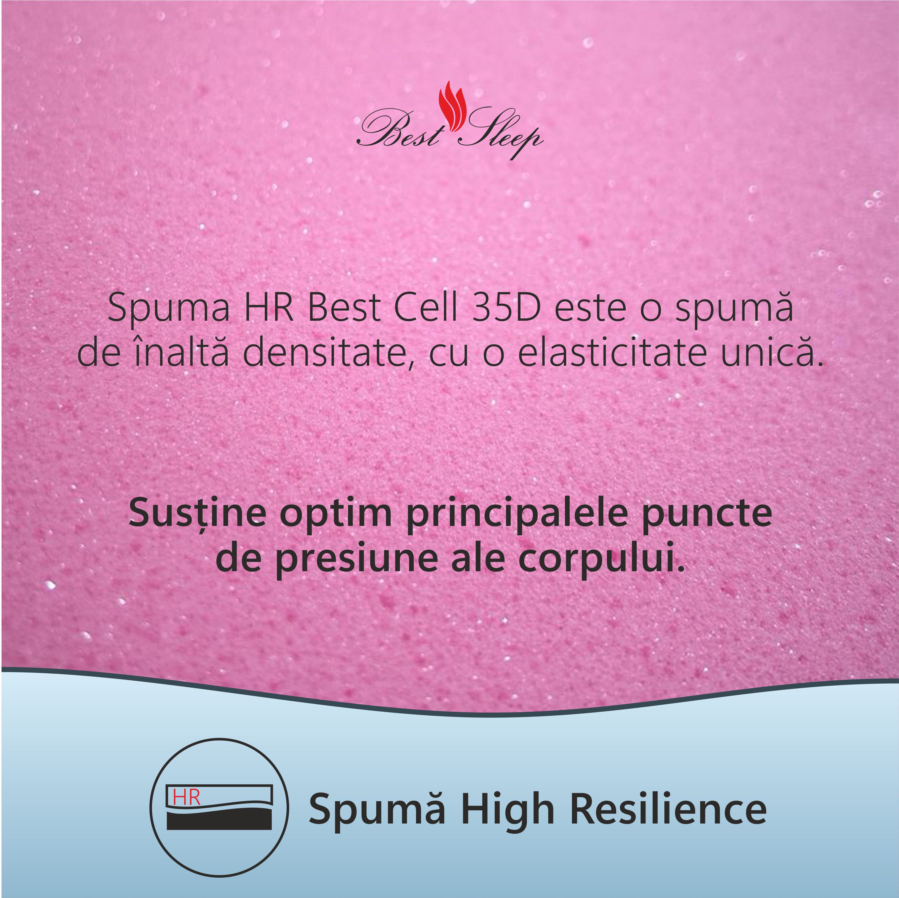 Saltea Ortopedica, Best Sleep, Sweet Night,120x200x22 cm,4+2+14, latex, hipoalergenica, husa matlasata — imaginea 3