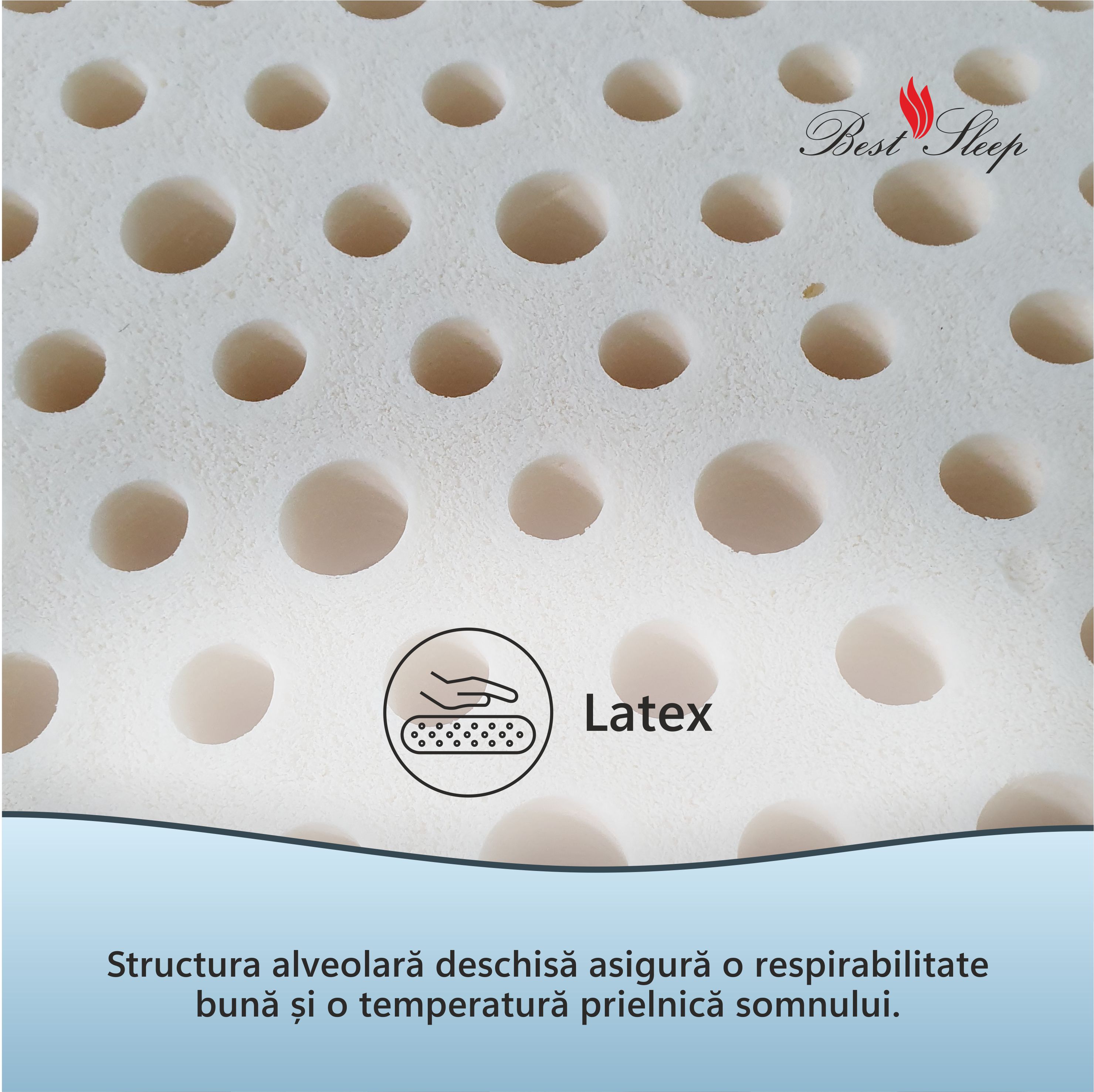 Saltea Ortopedica, Best Sleep, Sweet Night,100x200x22 cm,4+2+14, latex, hipoalergenica, husa matlasata — imaginea 6