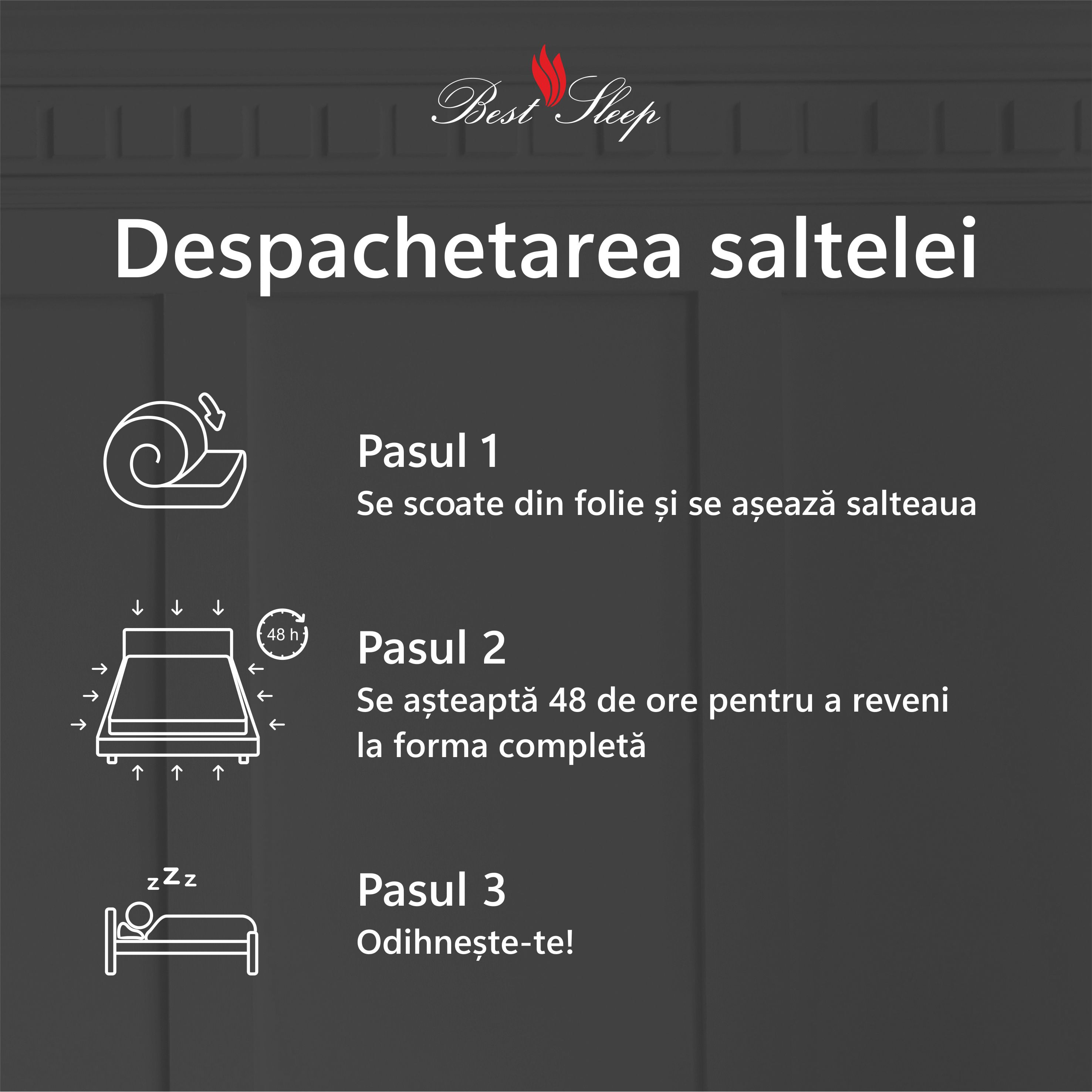 Saltea Ortopedica, BestSleep, Waves 21+4 Memory,150x180x25 cm, spuma poliuretanica cu memorie, hipoalegenic, reversibila — imaginea 3