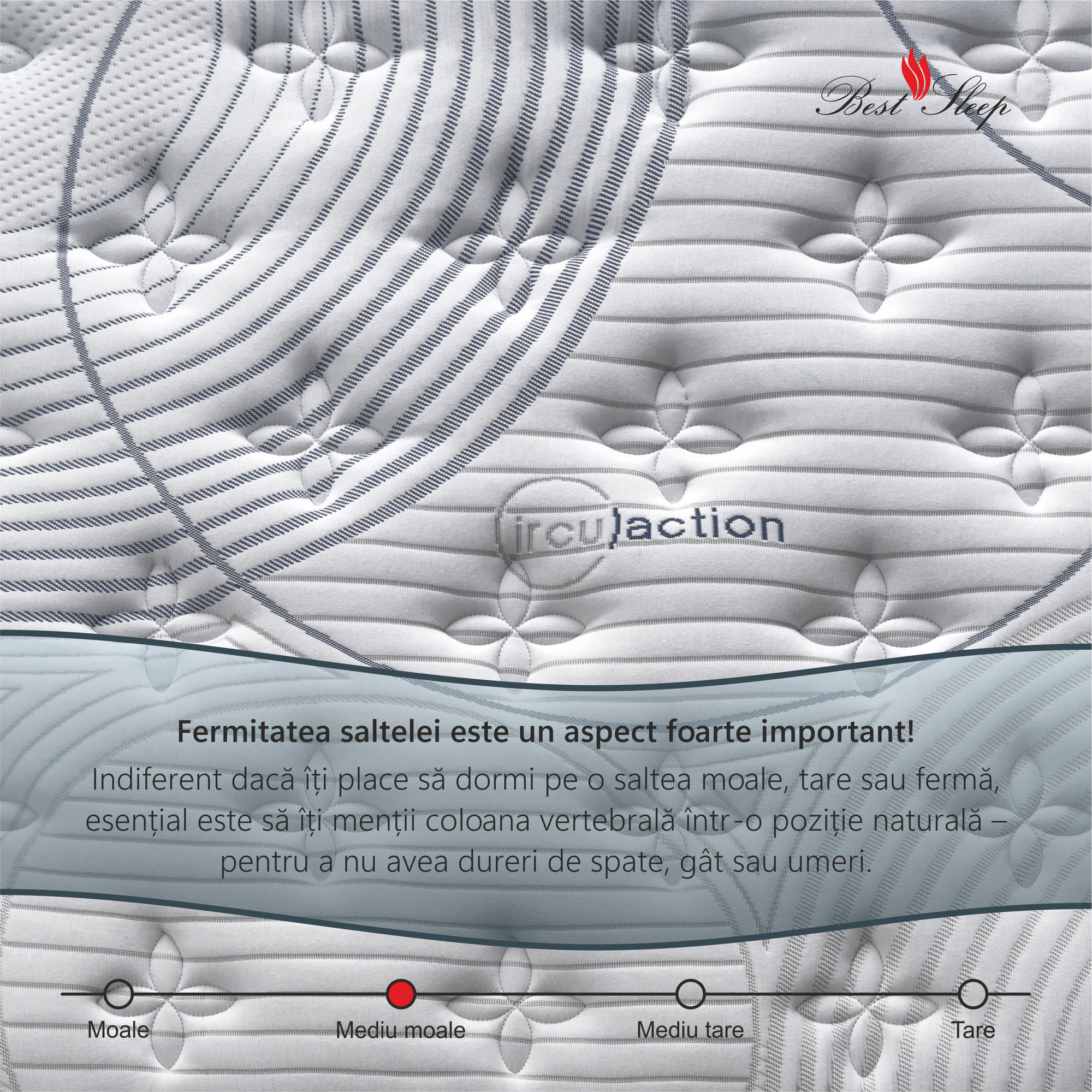 Saltea ortopedica Best Sleep Ocean, 160x190x33cm, Arcuri Pocket, spuma memory, 7 zone de confort, fermitate medie — imaginea 4