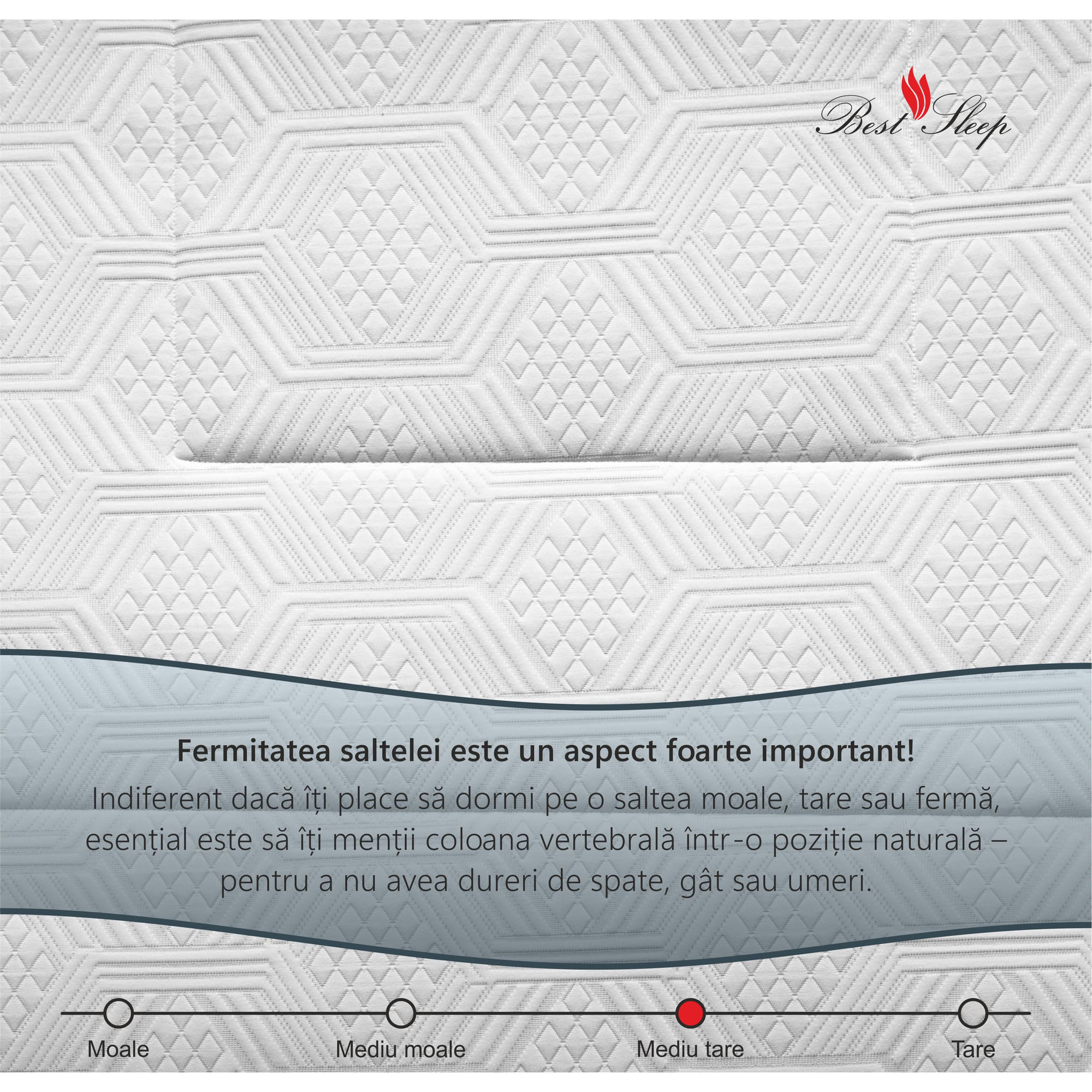 Saltea superortopedica Best Sleep Active, 140x200x34cm, Arcuri Pocket, high resilience, memory, 7 zone de confort — imaginea 4