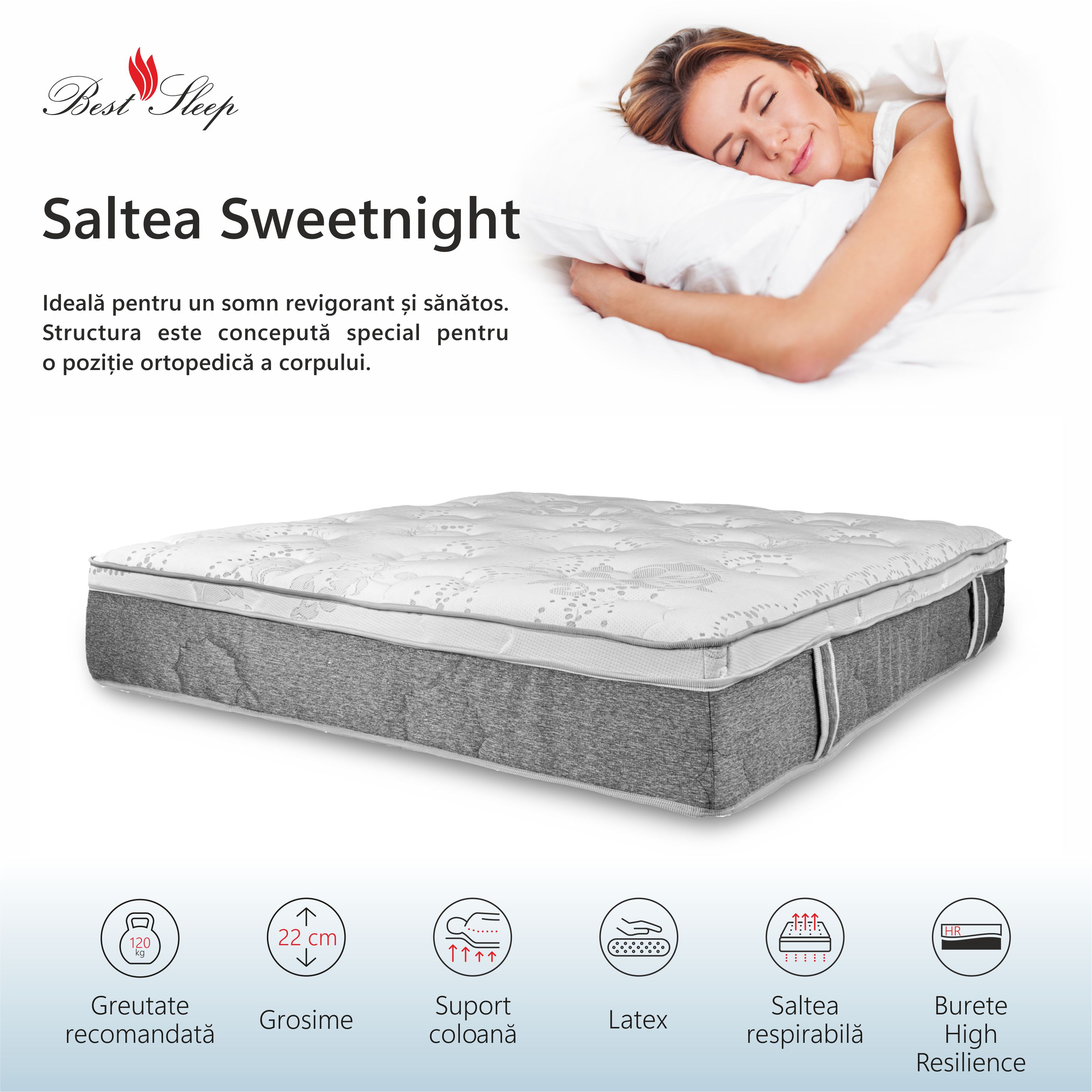 Saltea Ortopedica, Best Sleep, Sweet Night,70x200x22 cm,4+2+14, latex, hipoalergenica, husa matlasata — imaginea 3