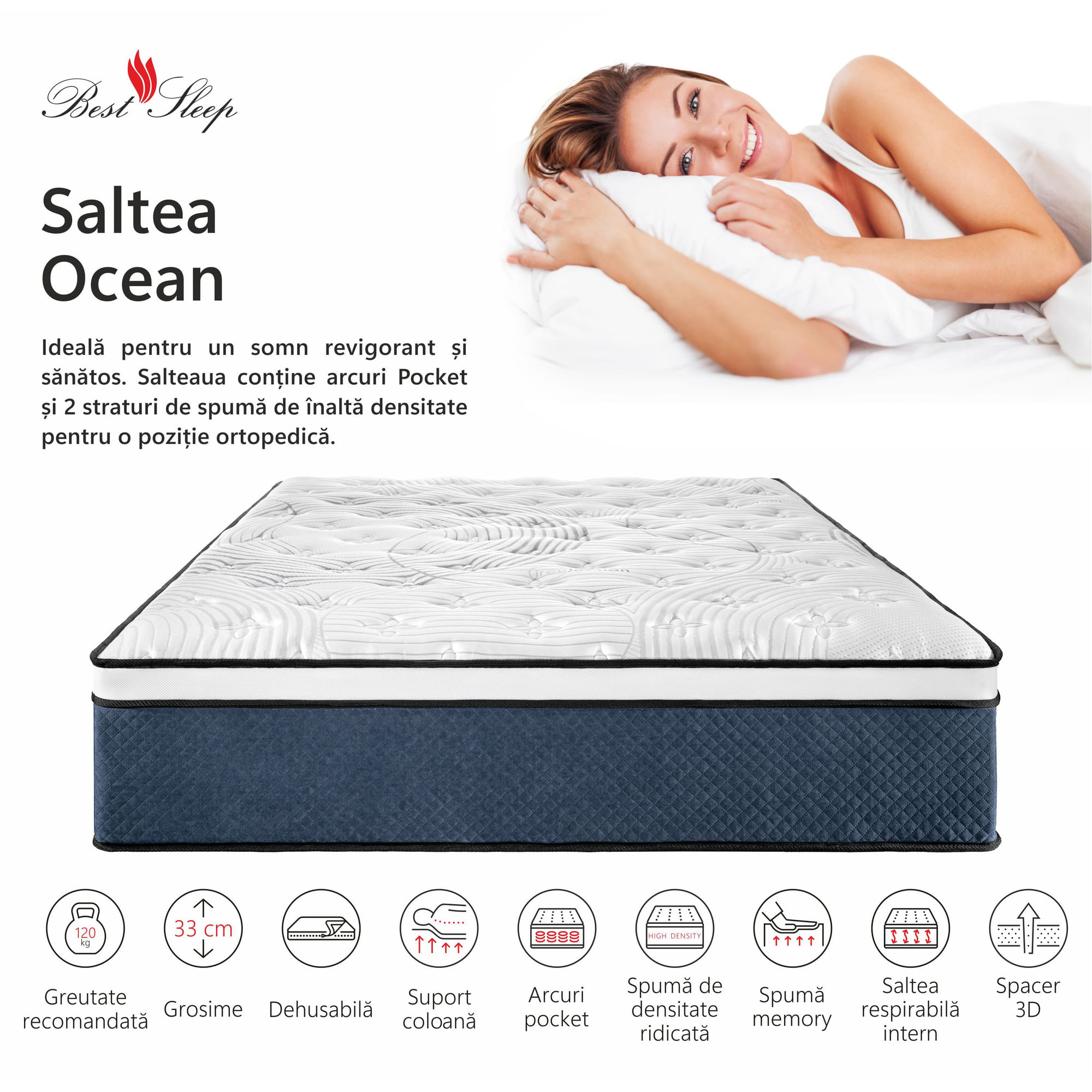Saltea ortopedica Best Sleep Ocean, 180x190x33cm, Arcuri Pocket, spuma memory, 7 zone de confort, fermitate medie — imaginea 3