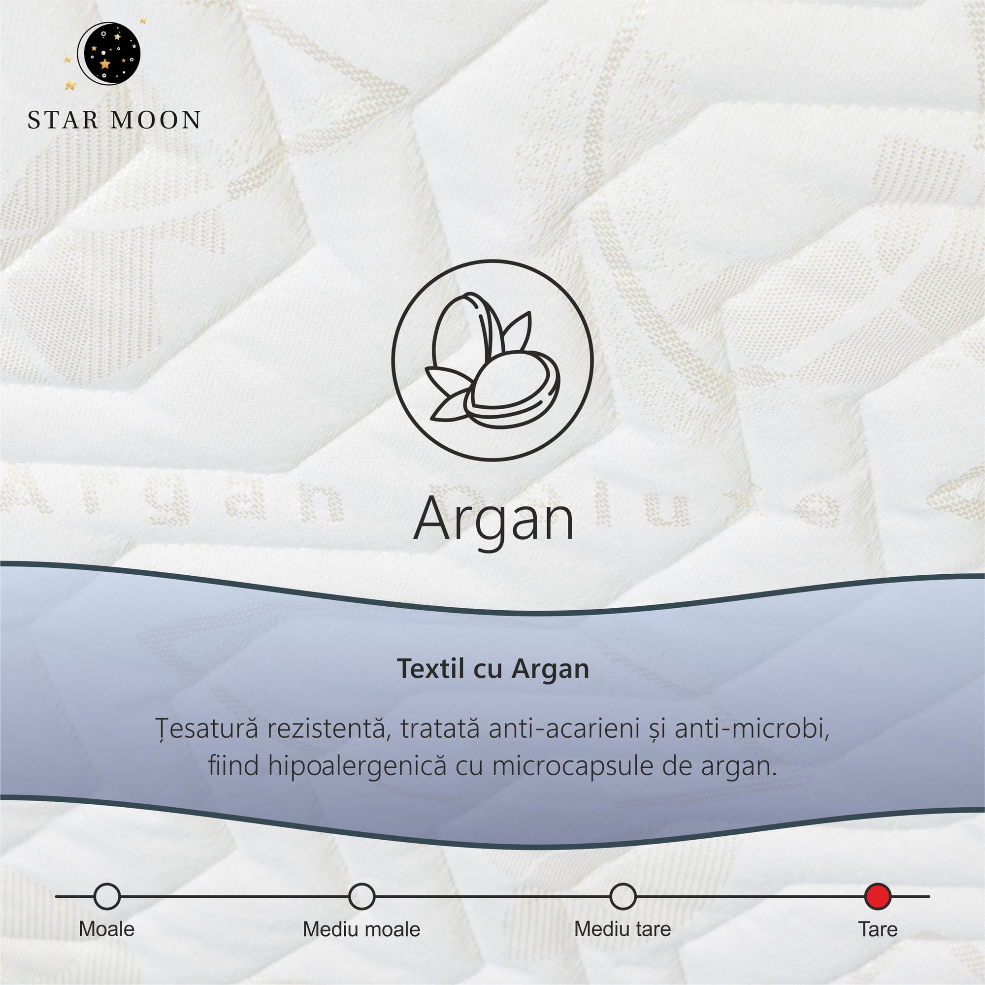 Saltea Ortopedica, Star Moon, Argan Pocket 70x200x22 cm, spuma poliuretanica, arcuri ambalate individual — imaginea 5