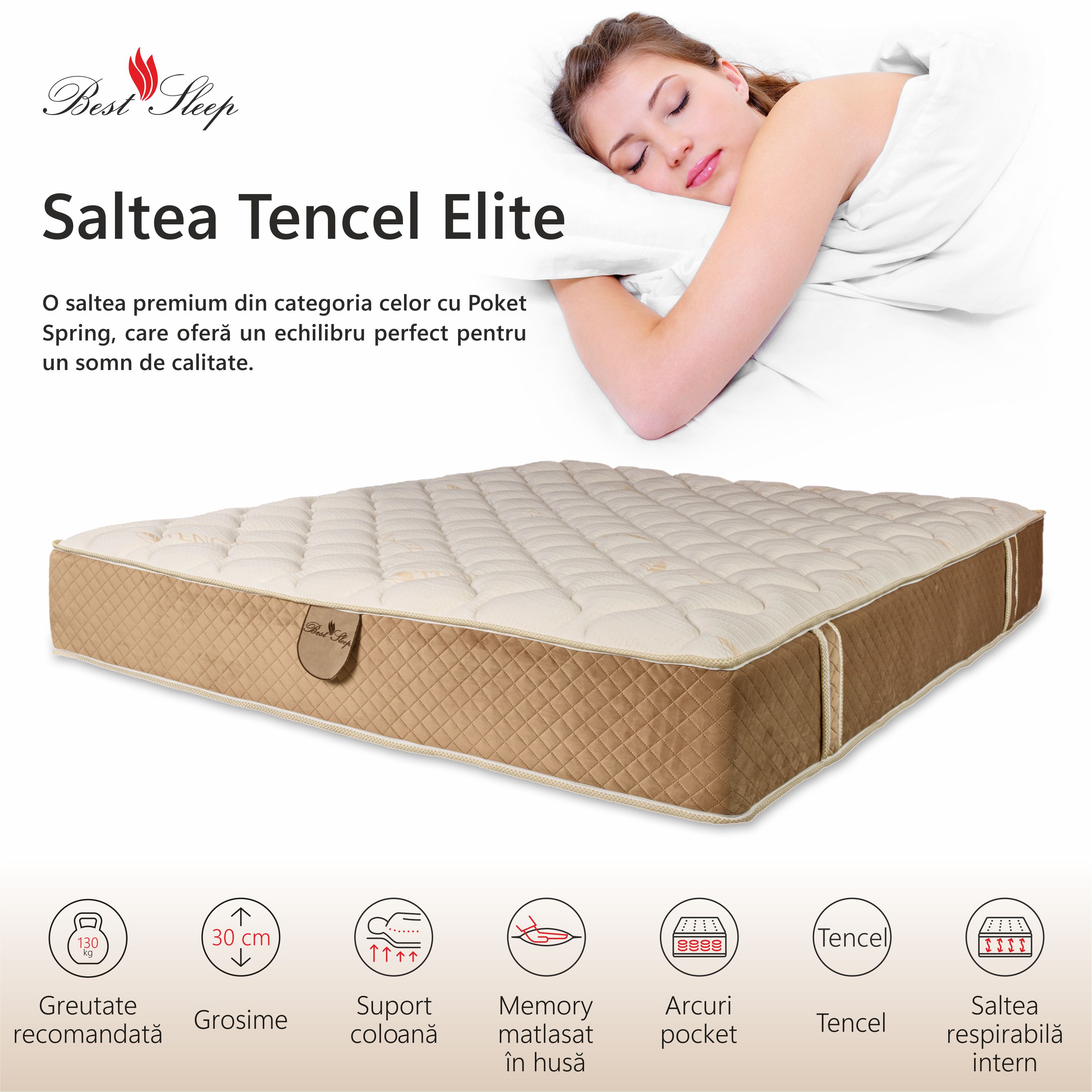Saltea Ortopedica,Best Sleep,Tencel Elite,70x200x30 cm,Arcuri pocket, Husa matlasata cu spuma memory,fermitate medie — imaginea 4