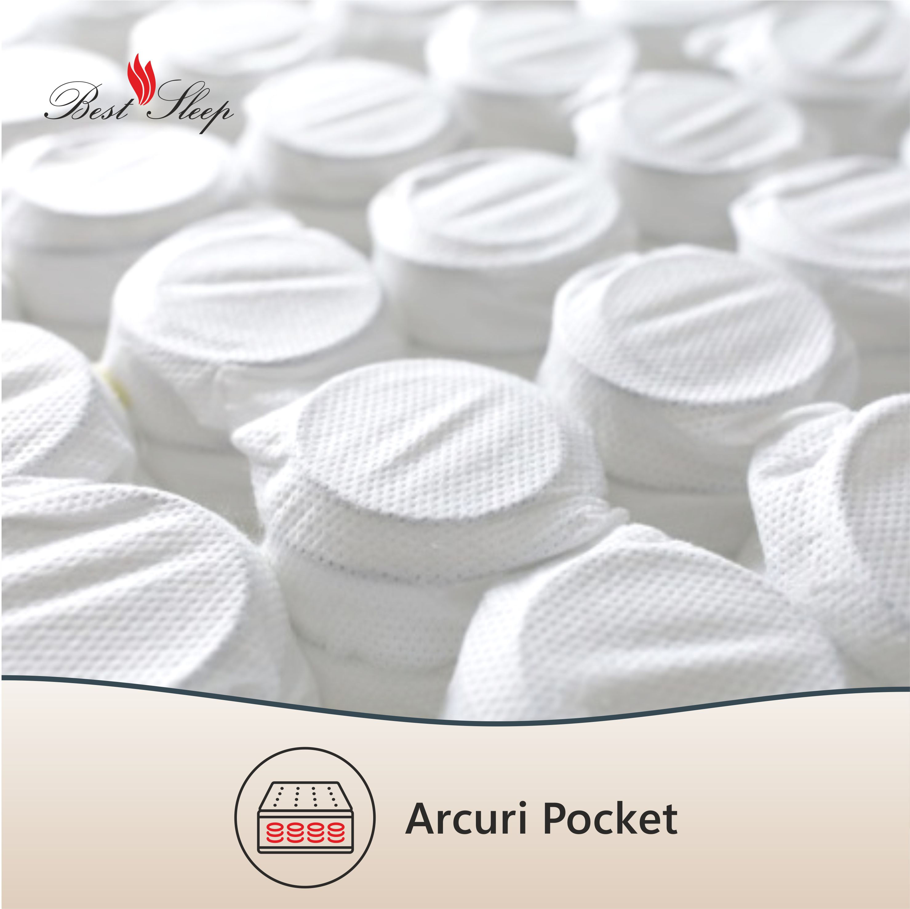 Saltea Ortopedica,Best Sleep,Tencel Elite,70x200x30 cm,Arcuri pocket, Husa matlasata cu spuma memory,fermitate medie — imaginea 5