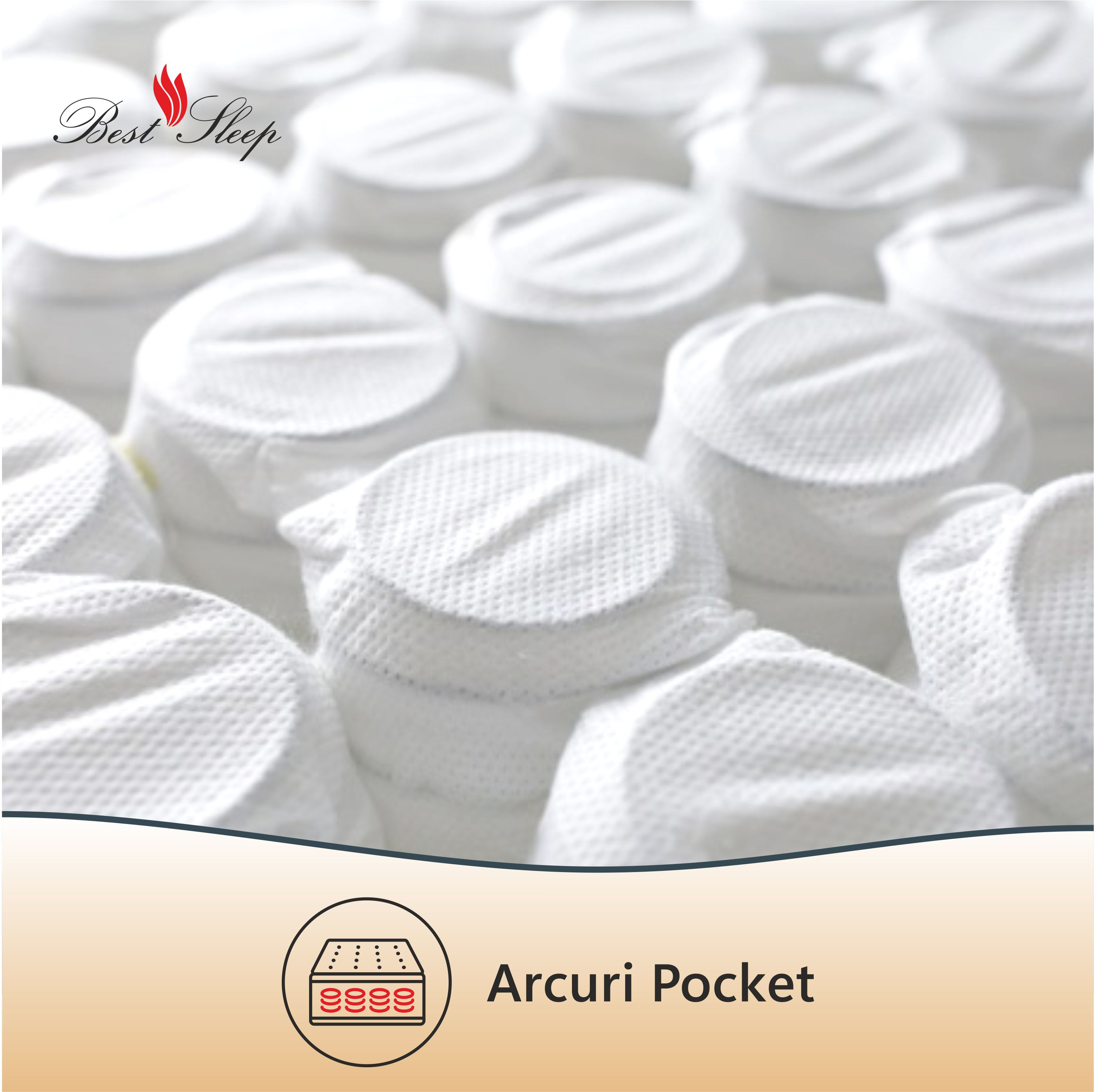 Saltea Ortopedica, Best Sleep, Yellow Diamond, 72x200x29 cm, 8+12+4+3+2, Spuma poliuretanica cu memorie, arcuri pocketa — imaginea 2