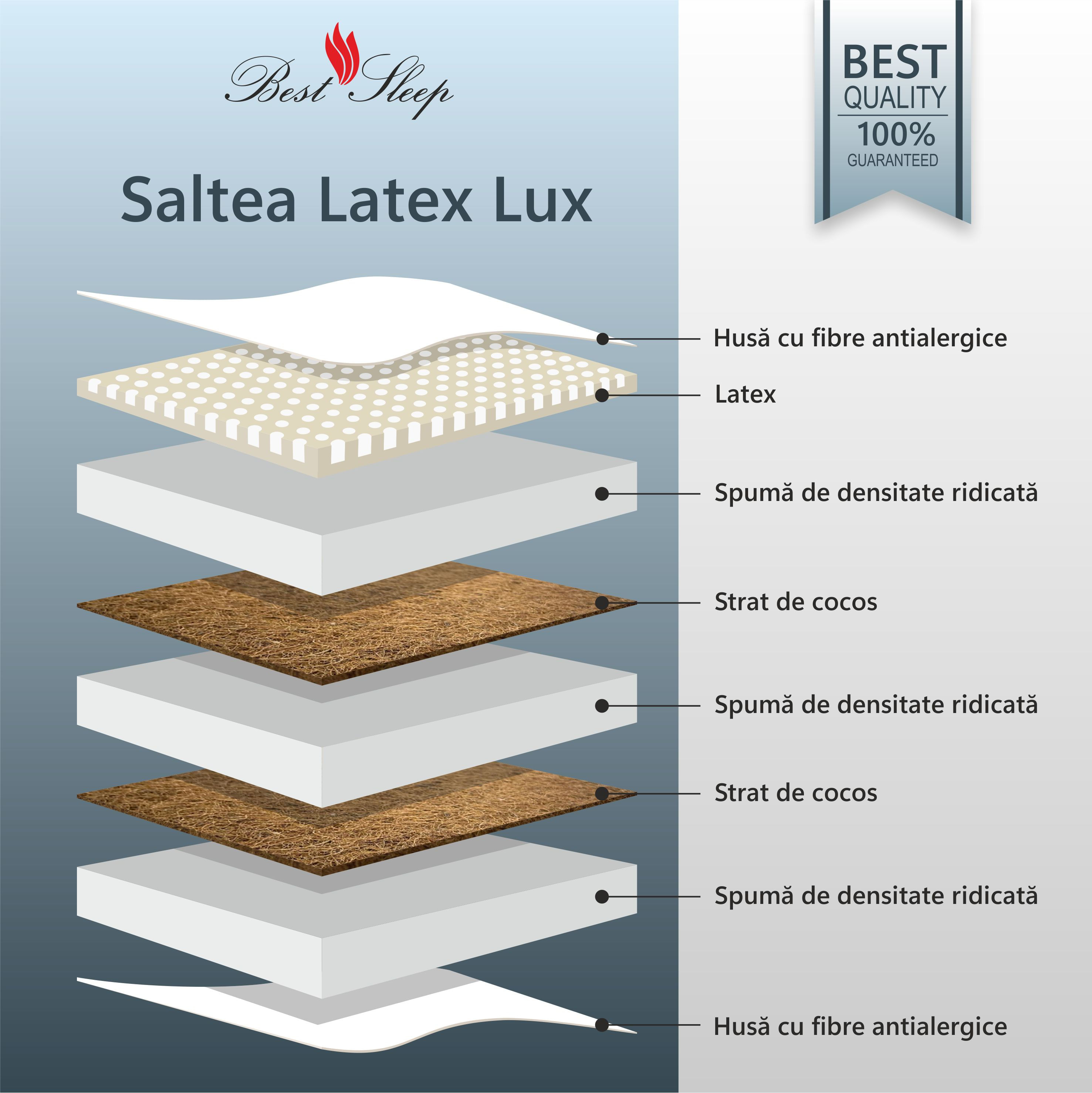 Saltea ortopedica BEST SLEEP Latex Lux, 95x201x23cm, cu latex, hipoalergenic, antibacterian, ferma — imaginea 2
