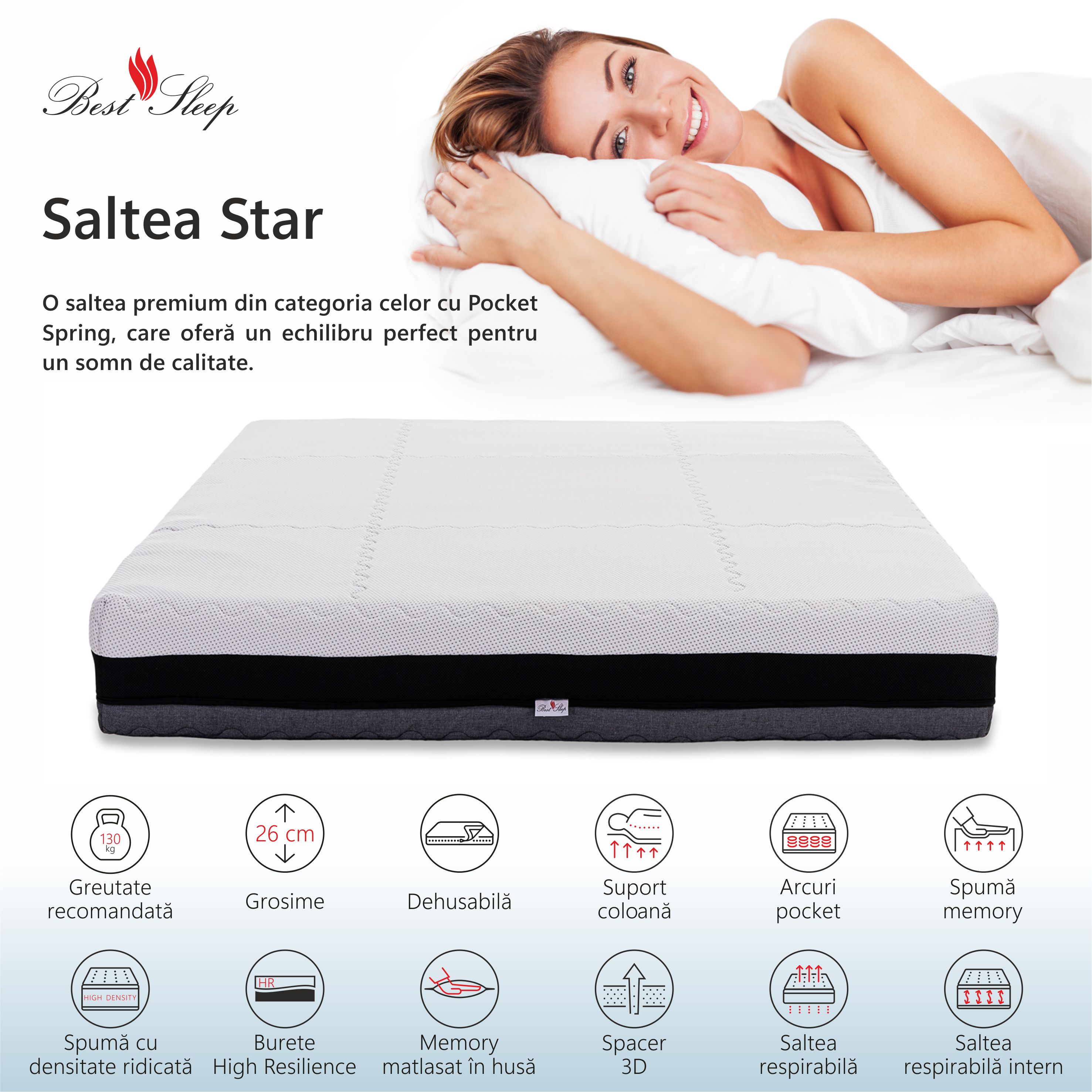Saltea Ortopedica, Best Sleep, Star, 185x200x26cm, cu arcuri individuale, Hipoalergenic, Sistem de aerisire, — imaginea 3