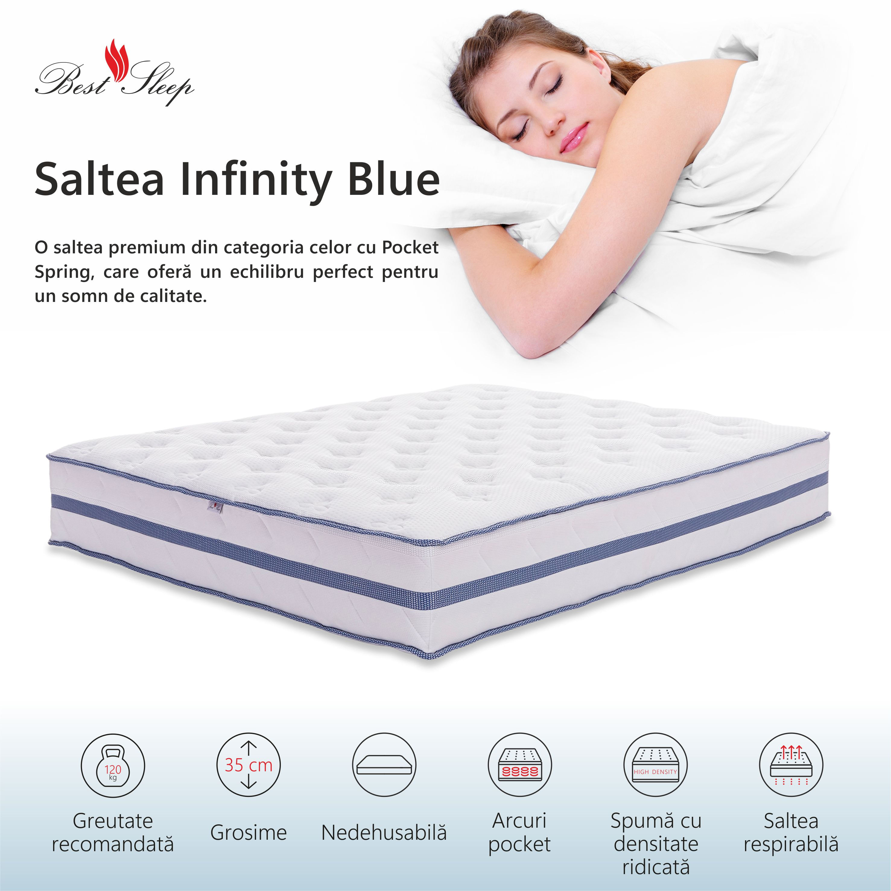 Saltea Ortopedica, Best Sleep, Infinity Blue 160X200x35 cm, spuma poliuretanica si arcuri ambalate individual — imaginea 3