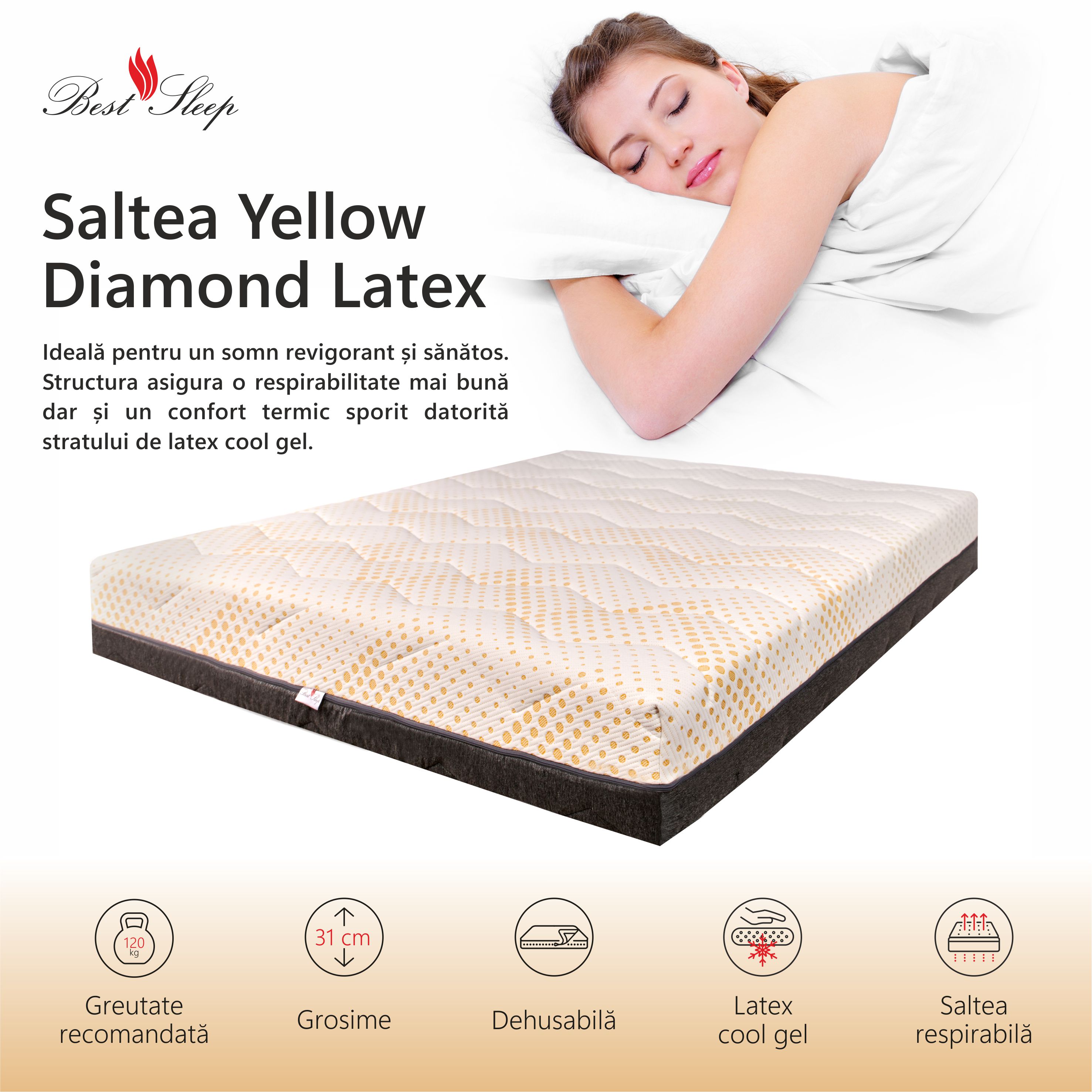 Saltea Ortopedica, Best Sleep, Yellow Diamond, 90x200x25 cm, 20+4+1, latex cool gel, hipoalergenica — imaginea 5
