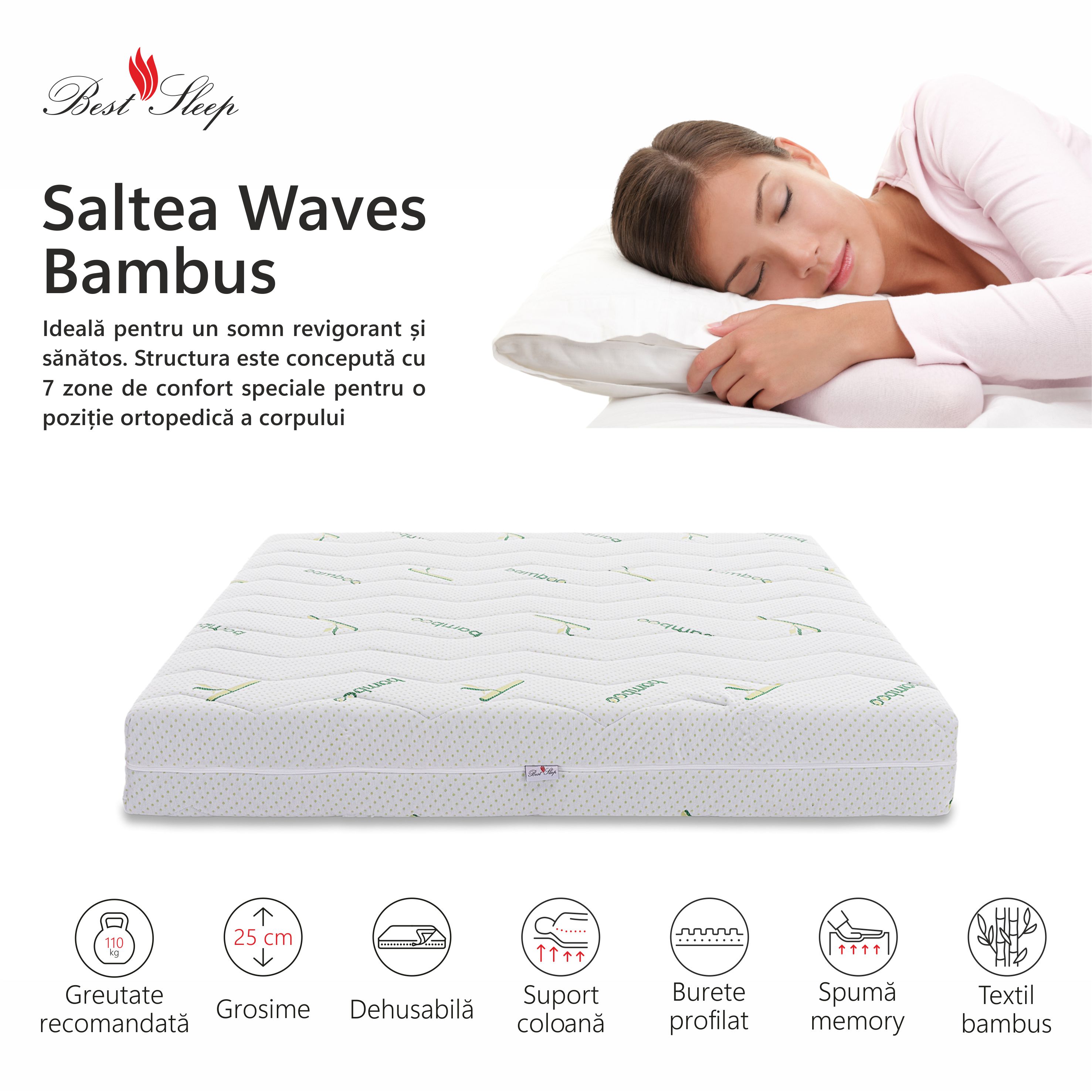 Saltea Ortopedica, BestSleep, Waves 21+4 Memory Bambus, 160x90x25 cm, spuma poliuretanica cu memorie, hipoalegenic, — imaginea 2