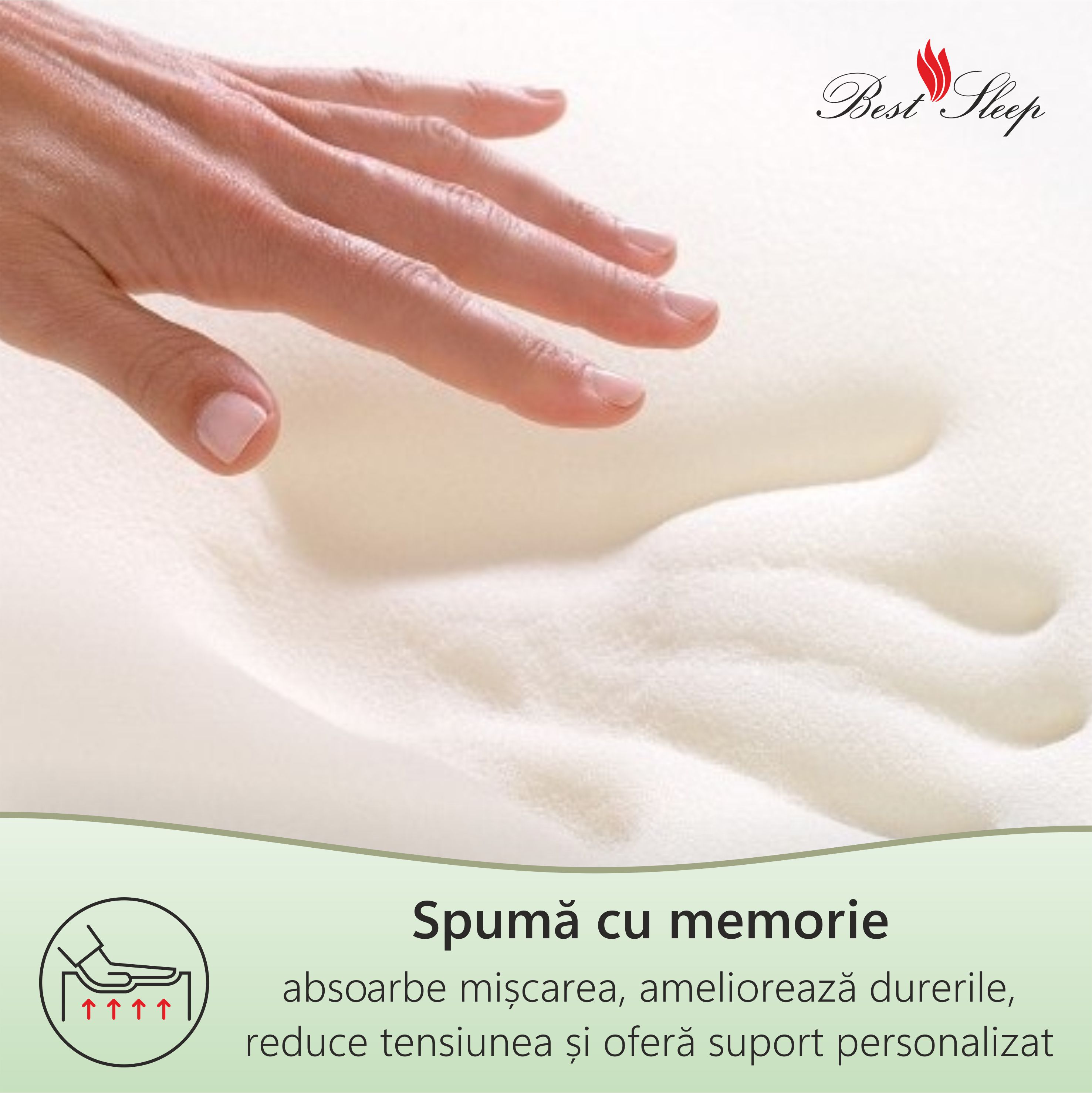 Saltea Ortopedica, Best Sleep, Vitality Bambus 12+2+6, 140x180x20cm, spuma poliuretanica cu memorie si fibre de cocos — imaginea 2