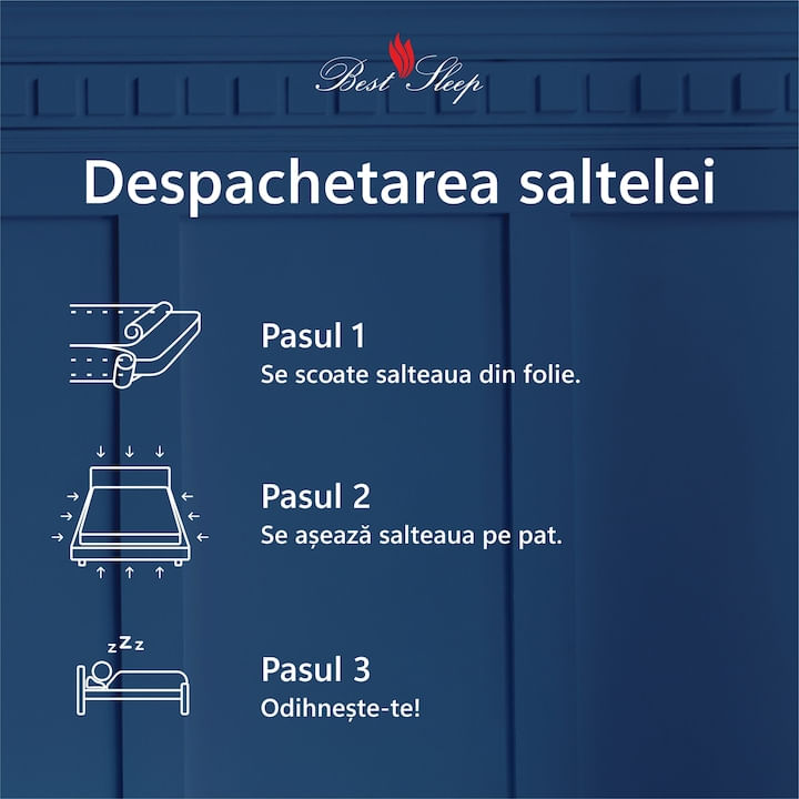 Saltea Ortopedica, Best Sleep, Infinity Blue 160x190x35 cm, spuma poliuretanica si arcuri ambalate individual — imaginea 4