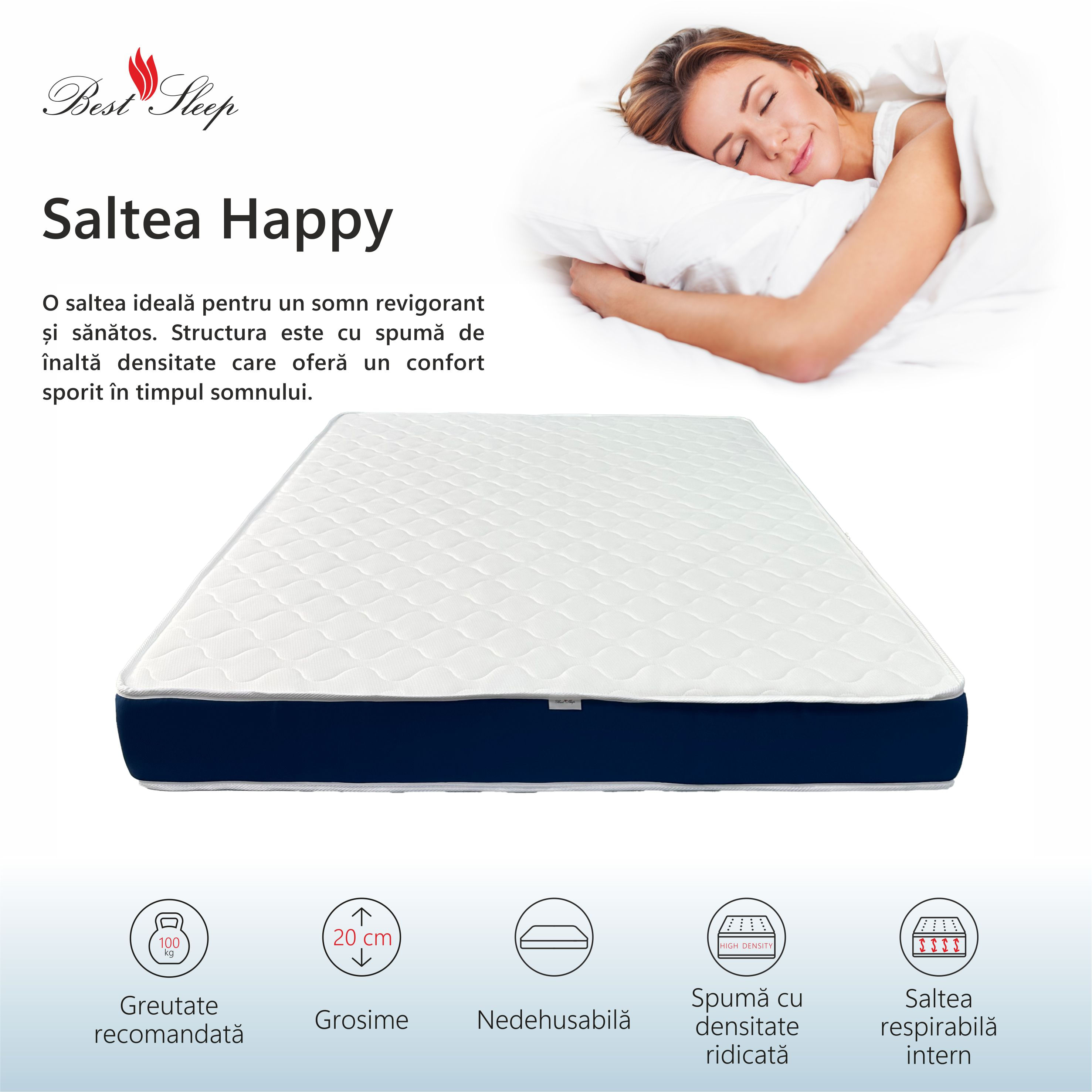Saltea Ortopedica, BestSleep, Happy, 200x145x20 cm, spuma poliuretanica, hipoalergenic, reversibila, ferma — imaginea 2