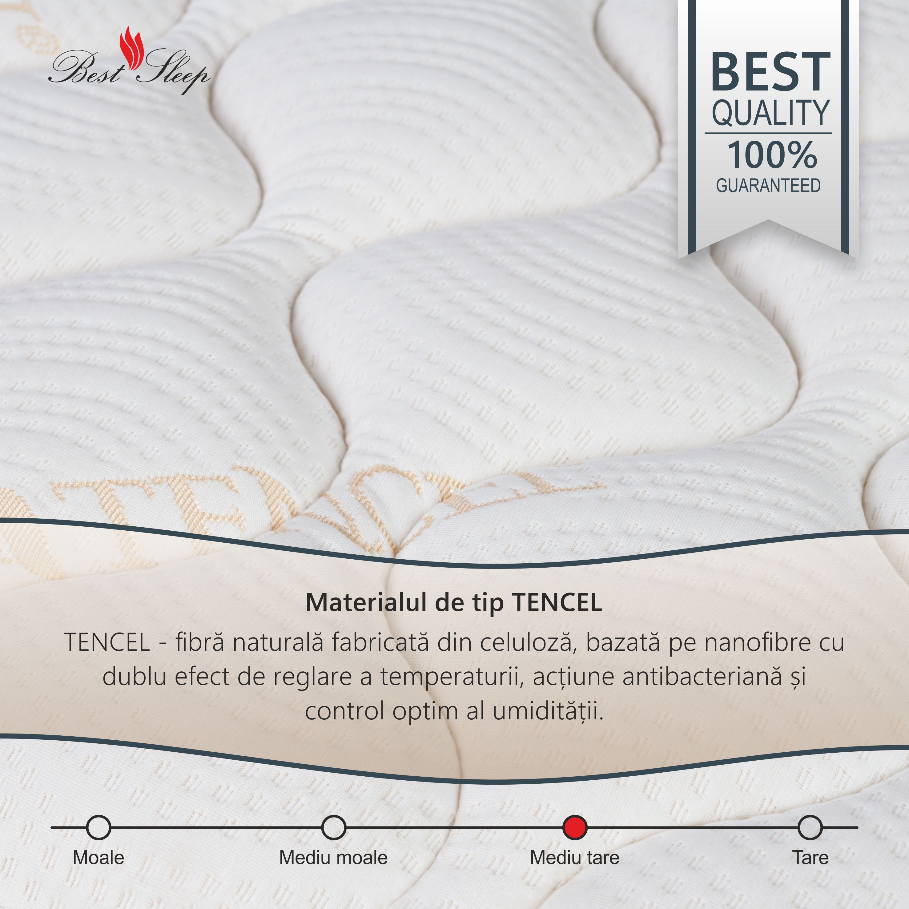 Saltea Ortopedica,Best Sleep,Tencel Elite,180x190x30 cm,Arcuri pocket, Husa matlasata cu spuma memory,fermitate medie — imaginea 4