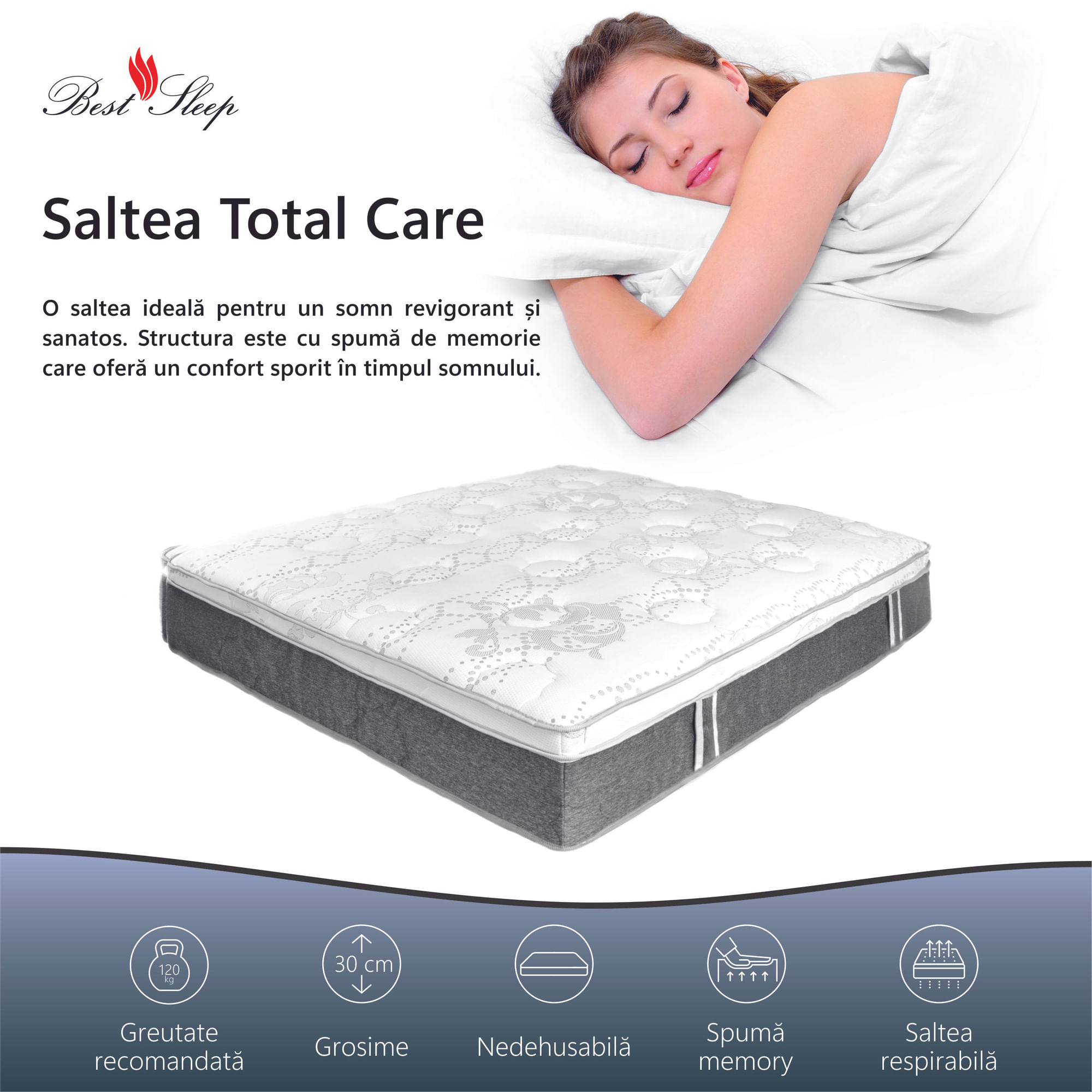 Saltea ortopedica, Best Sleep, Total Care, 180x190x30 cm, Spuma Poliuretanica, Spuma Memory Matlasata in Husa — imaginea 2