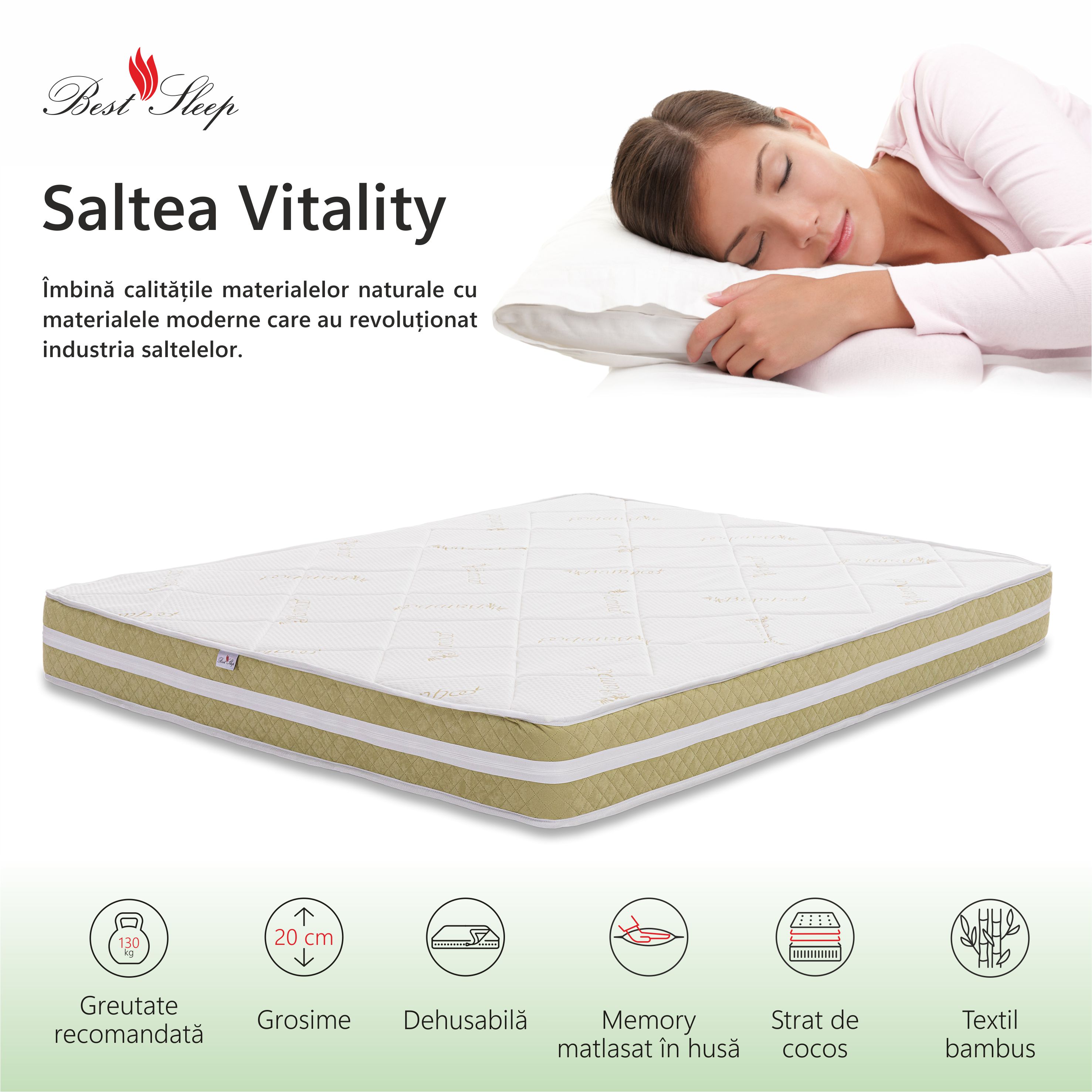 Saltea Ortopedica, Best Sleep, Vitality Bambus 12+2+6, 125x190x20cm, spuma poliuretanica cu memorie si fibre de cocos — imaginea 5