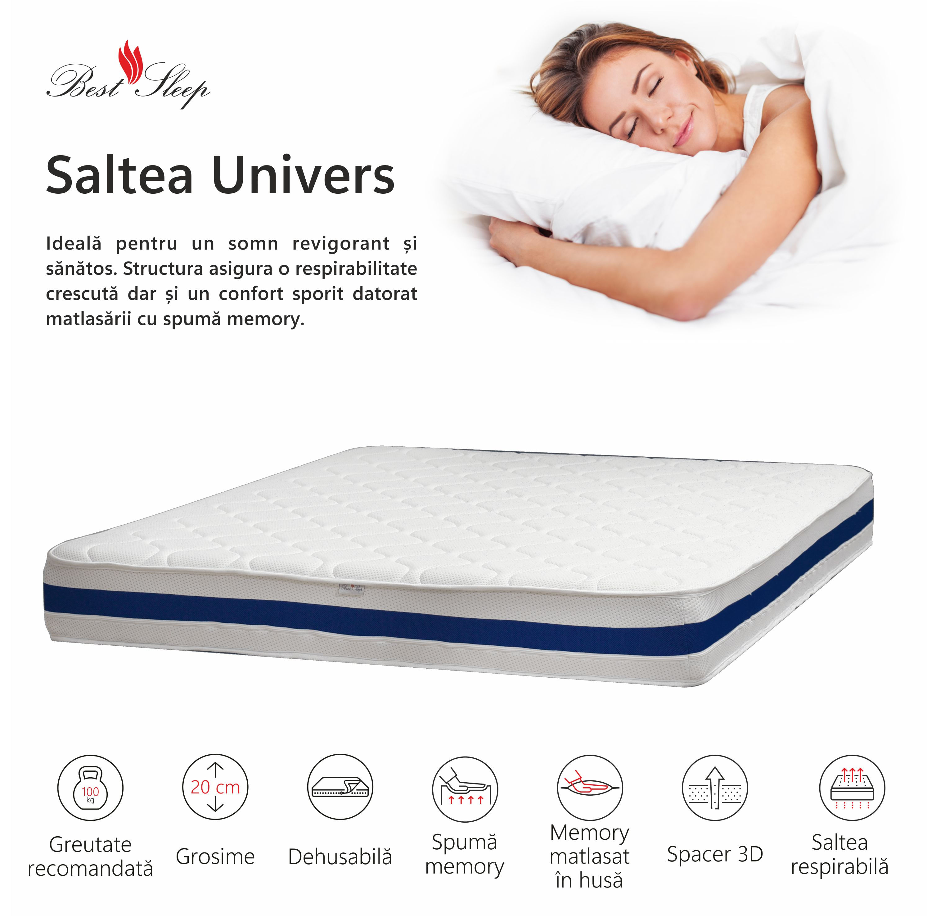 Saltea Ortopedica, Best sleep, Univers, 144X200x20cm,15+3+2, Spuma poliuretanica cu memorie, matlasata cu memorie — imaginea 3