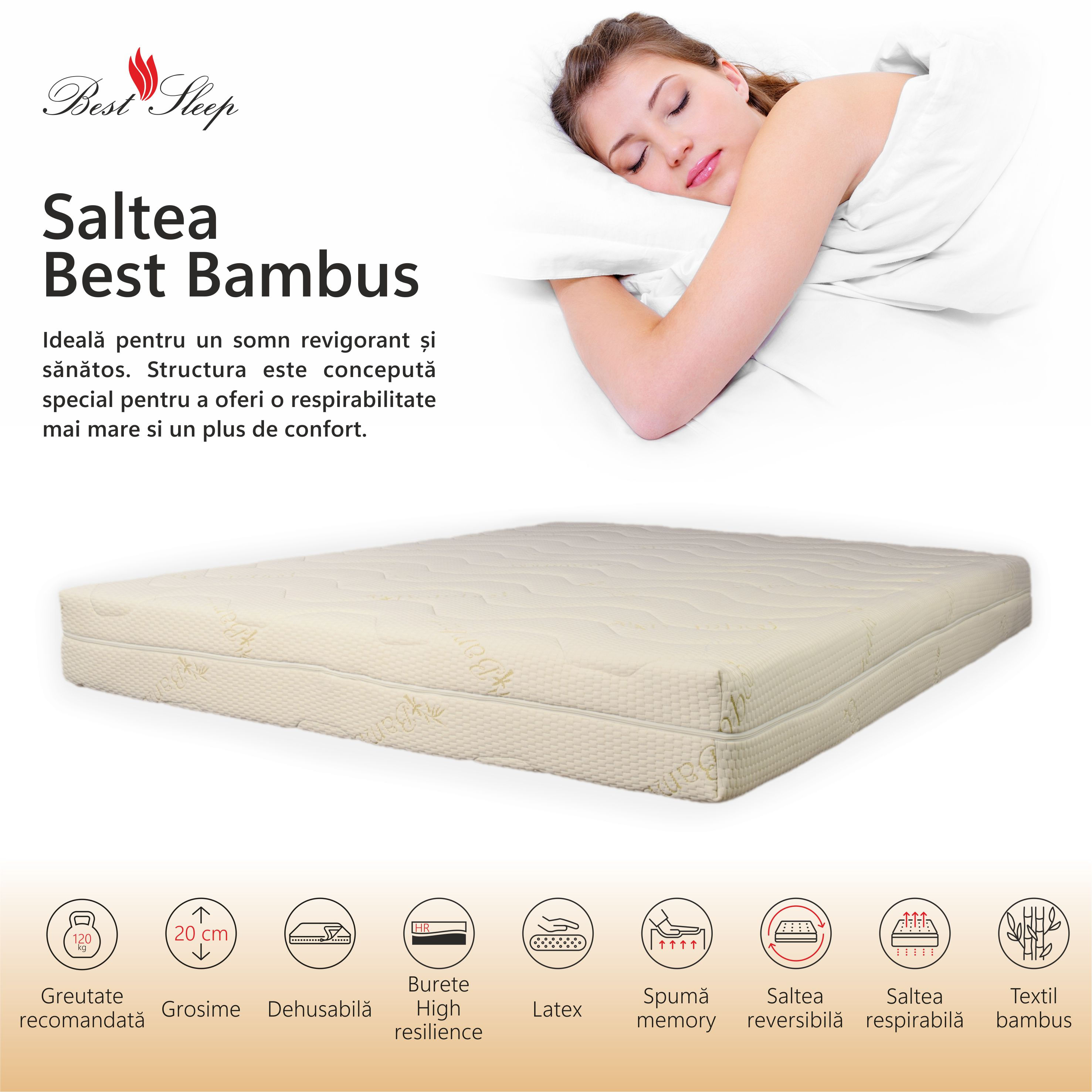 Saltea Ortopedica, Best Bambus Double Side, Best Sleep,170x200x20cm, spuma poliuretanica cu memorie si latex — imaginea 3