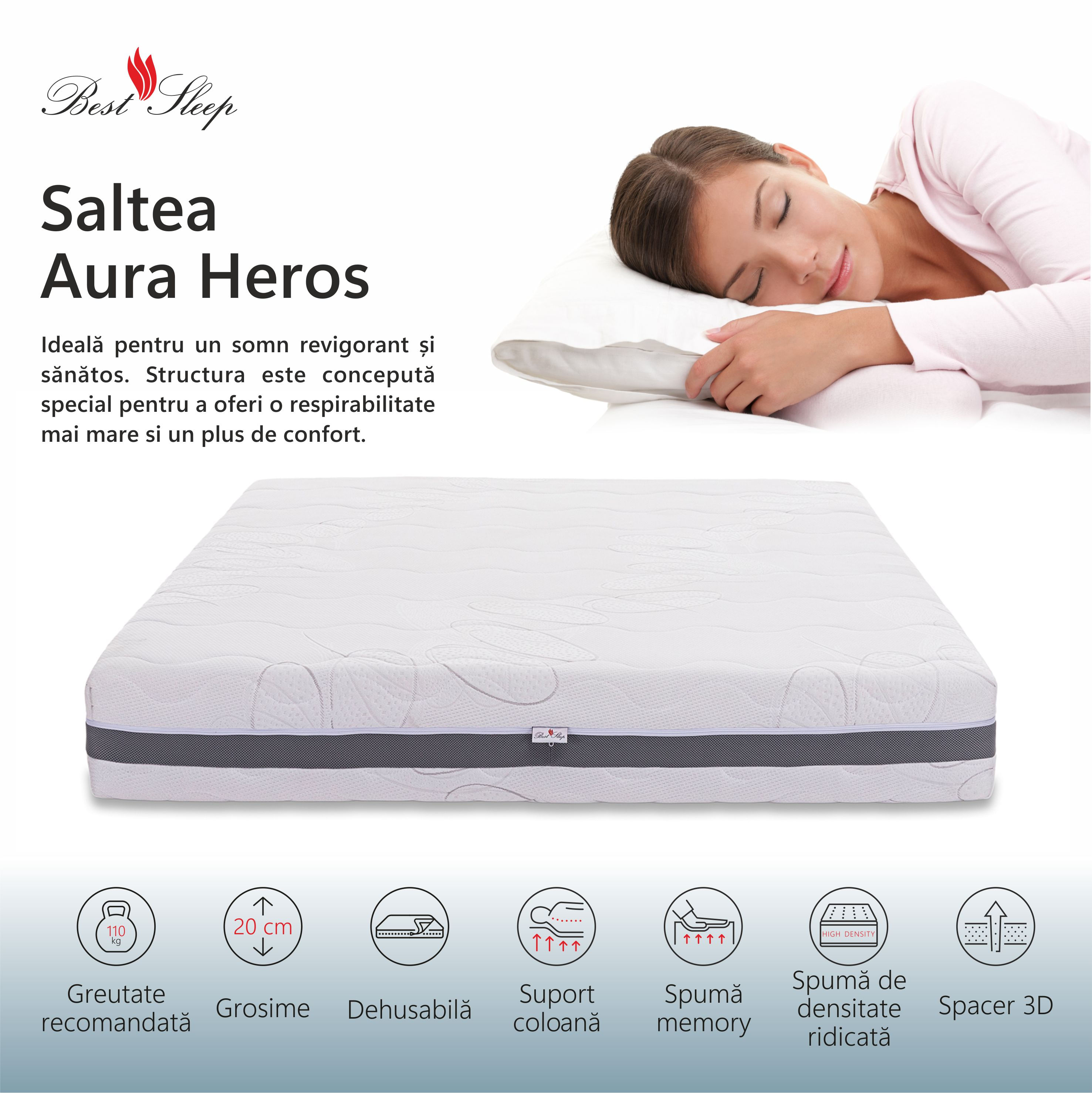 Saltea ortopedica, Best Sleep Aura, 180x190x20cm, spuma poliuretanica cu memorie, husa detasabila, fermitate medie — imaginea 3