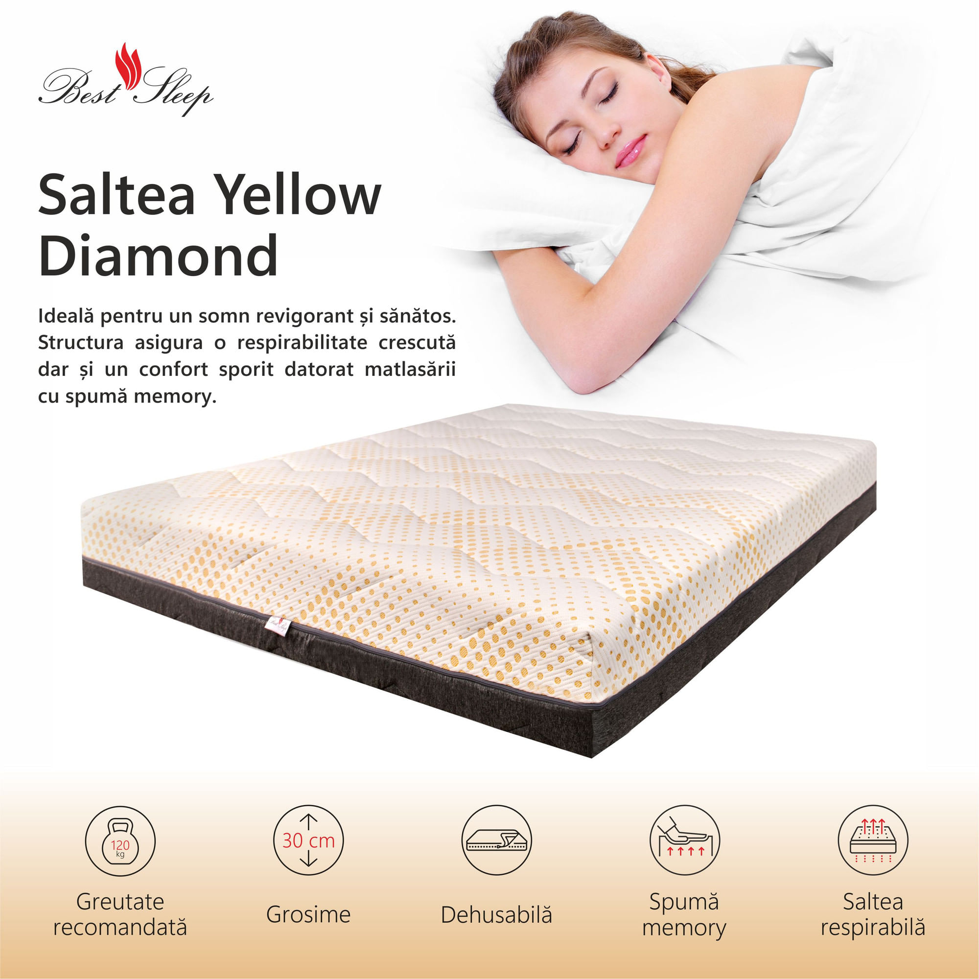 Saltea Ortopedica, Best Sleep, Yellow Diamond, 105x200x30 cm, 25+4+1, Spuma poliuretanica cu memorie, hipoalergenica — imaginea 5