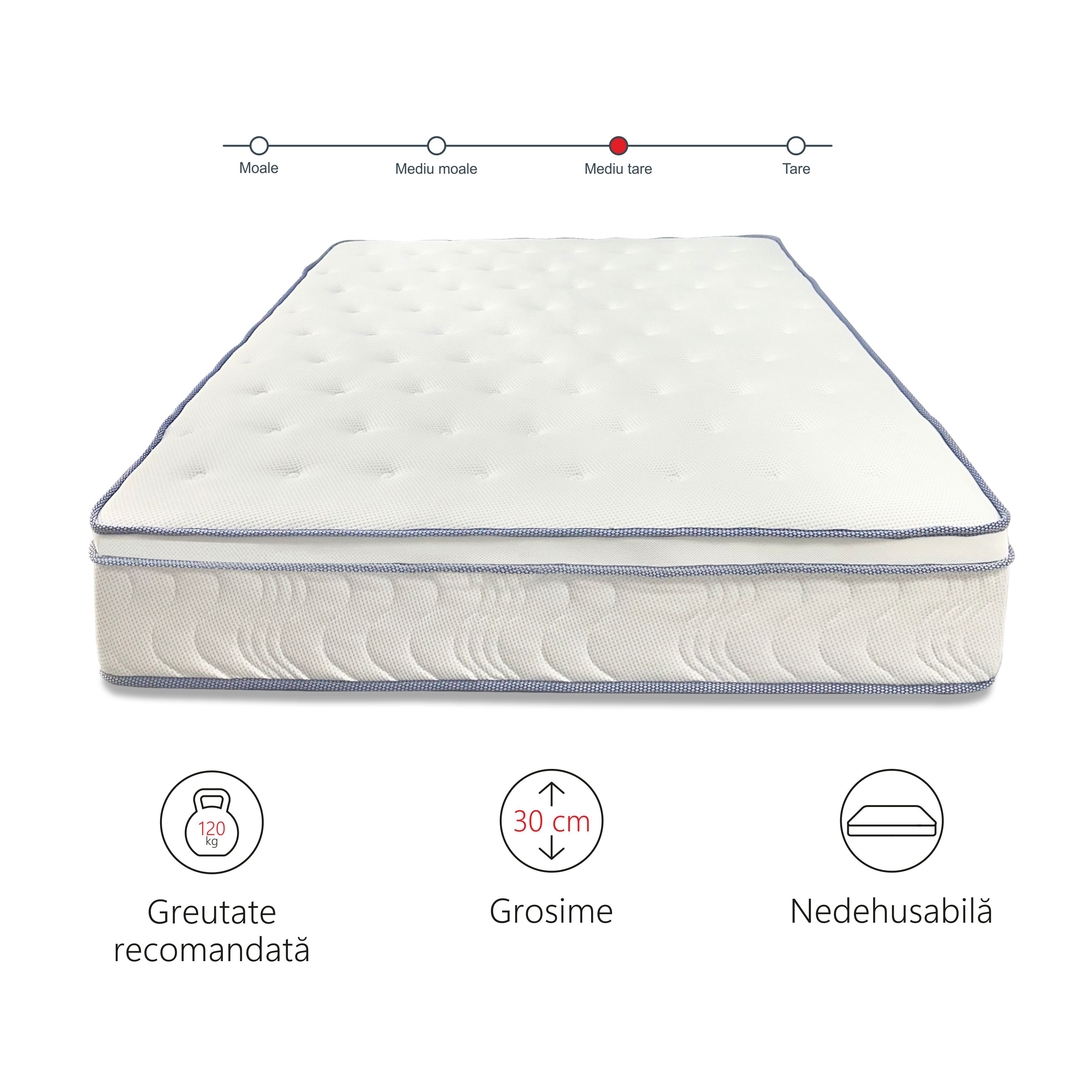 Saltea superortopedica Best Sleep, Ressort, 80x190x30, arcuri impachetate, spuma memory, fermitate medie — imaginea 3