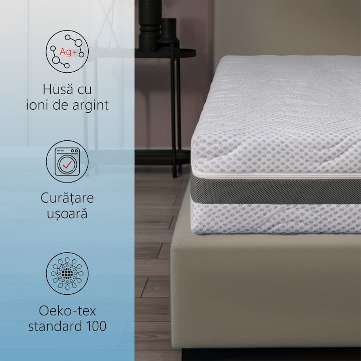 Saltea ortopedica BEST SLEEP Silver Premier, 75x200x20cm, spuma poliuretanica si arcuri individuale, hipoalergenic, — imaginea 2