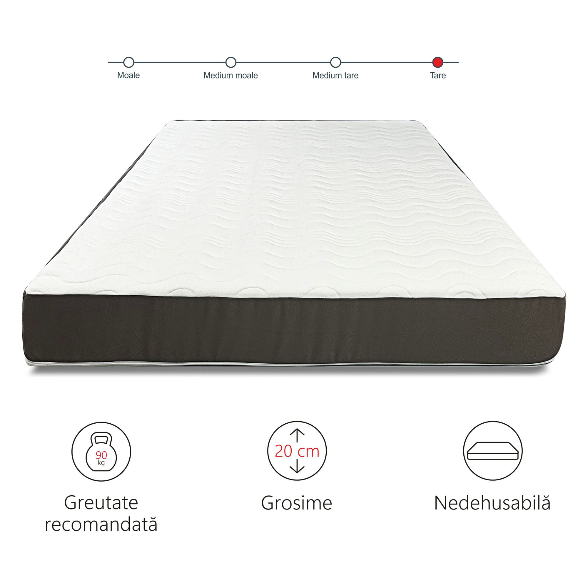 Saltea ortopedica, Best Sleep Color Line Gray, 160x190x20cm, spuma poliuretanica, hipoalegenic, reversibila, ferma — imaginea 3