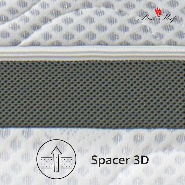 Saltea Ortopedica, Best Sleep, Silver Premier, 85x190x20cm, Spuma poliuretanica si arcuri individuale, hipoalergenic, — imaginea 3