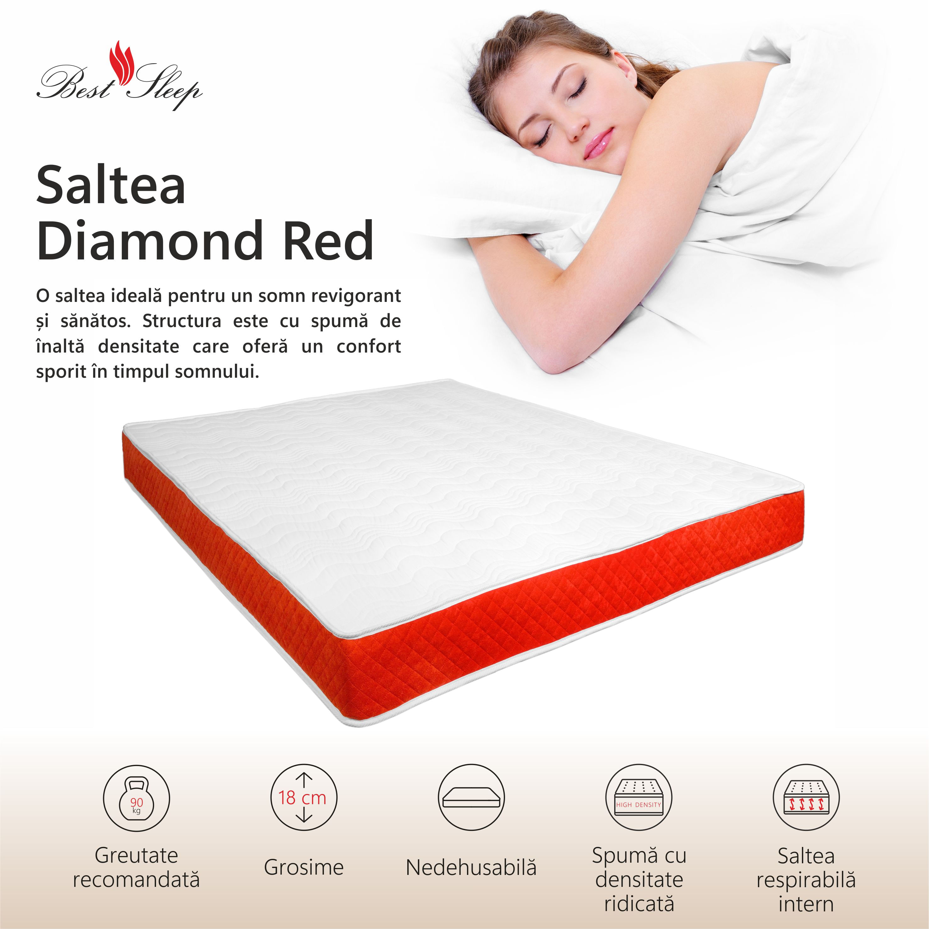 Saltea ortopedica, Best Sleep Diamond Red DoubleSide, 175x190x18cm, spuma poliuretanica, hipoalegenic — imaginea 3