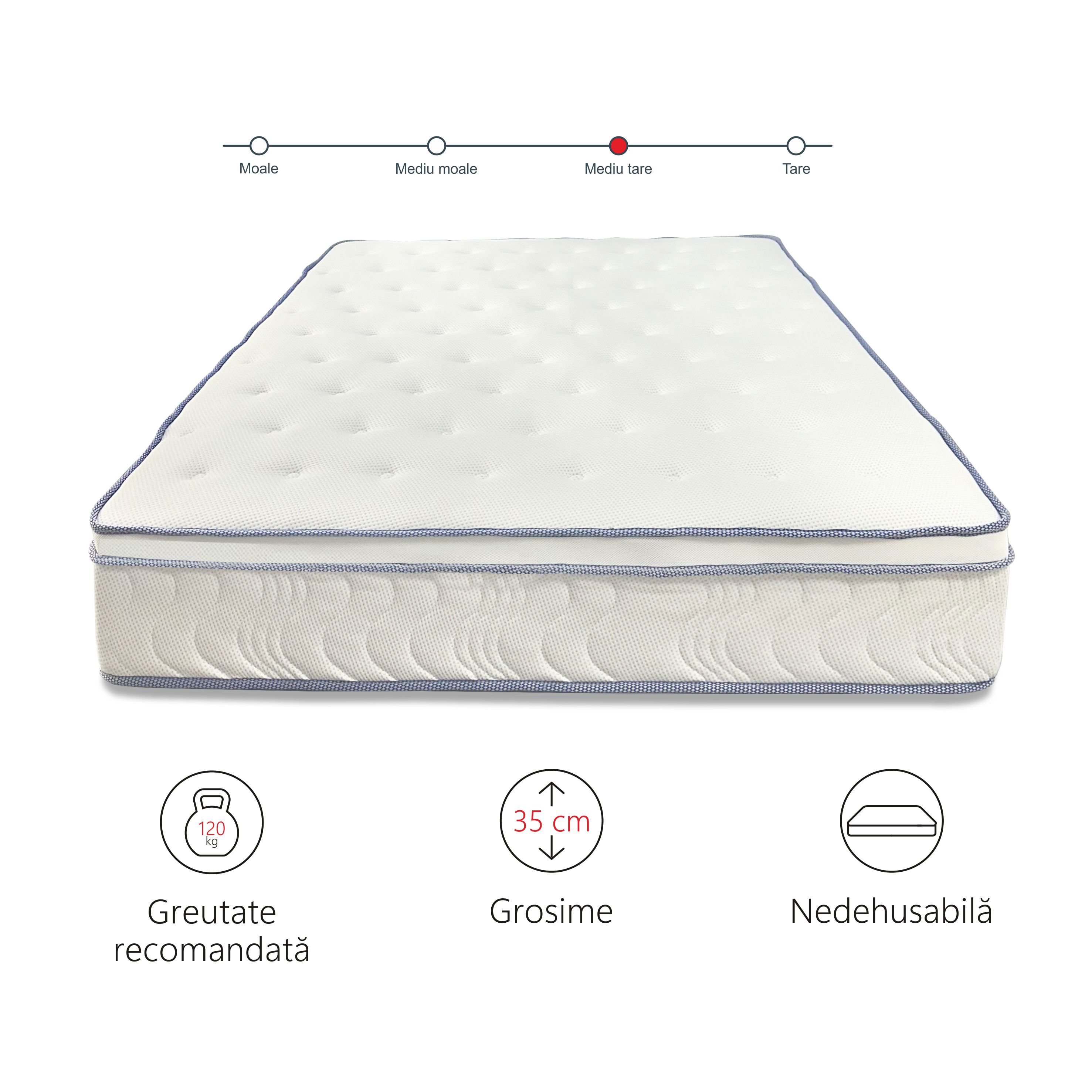 Saltea superortopedica Best Sleep, Ressort, 170x200x35, arcuri impachetate, spuma memory, fermitate medie — imaginea 5