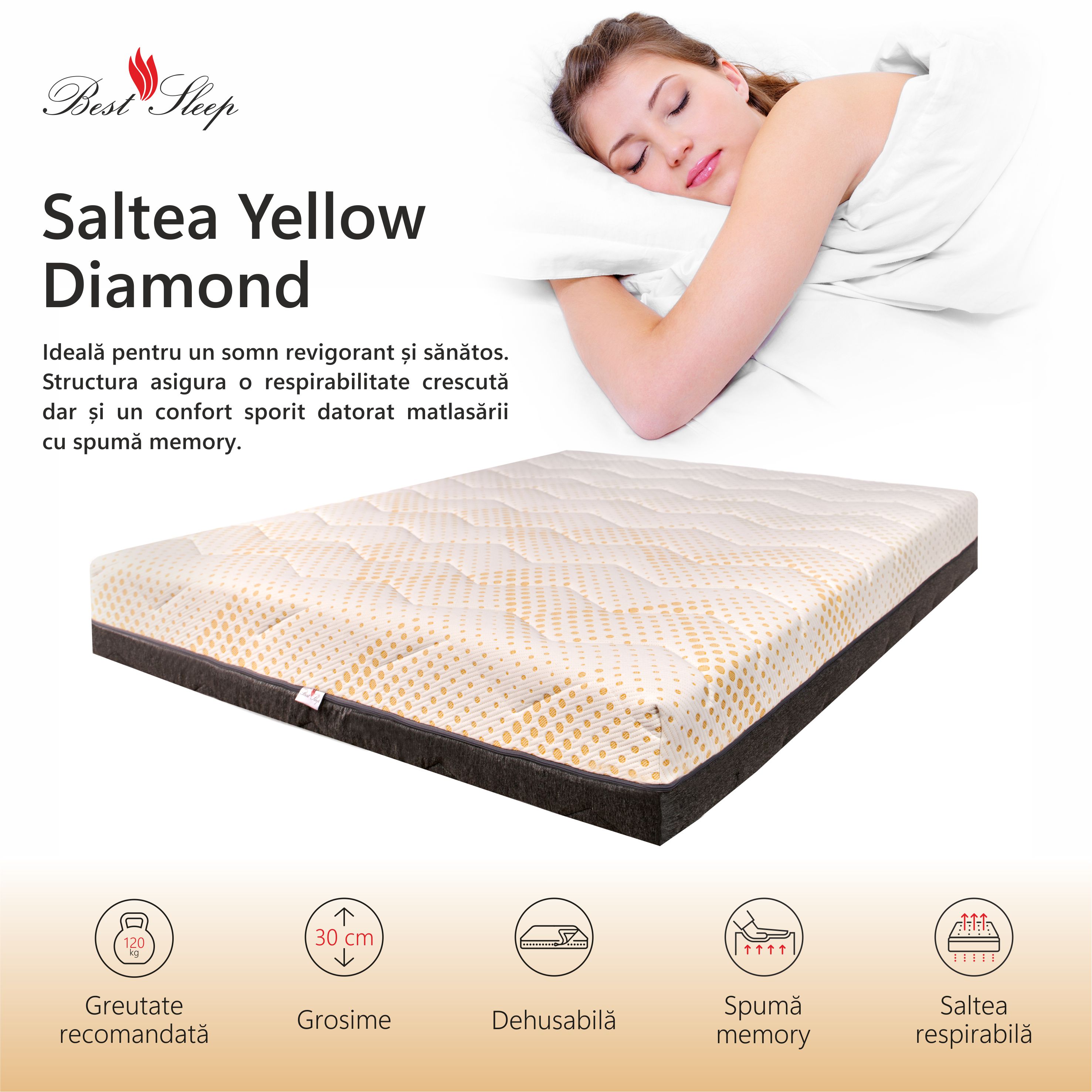 Saltea Ortopedica, Best Sleep, Yellow Diamond, 90x200x30 cm, 25+4+1, Spuma poliuretanica cu memorie, hipoalergenica — imaginea 5