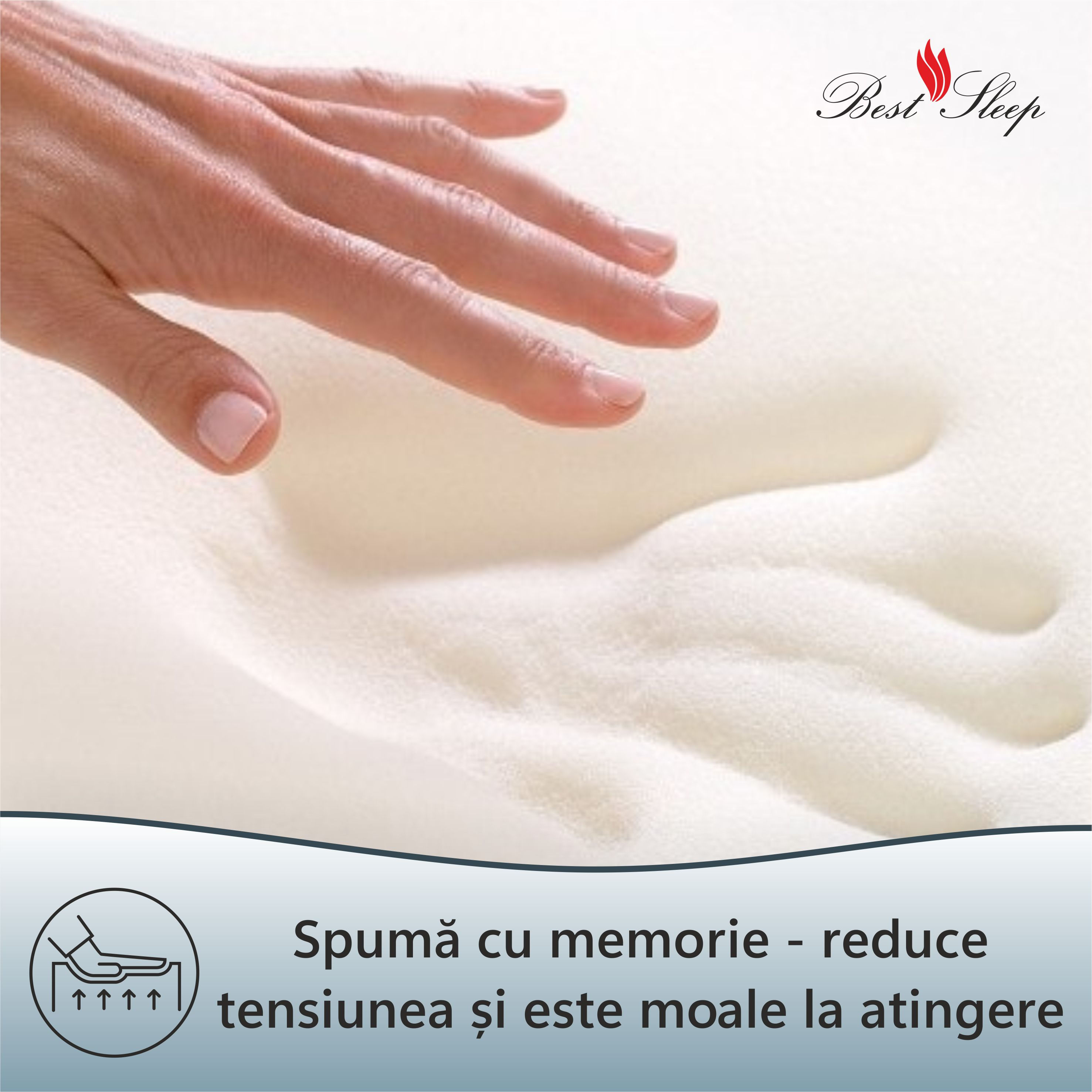 Saltea ortopedica BEST SLEEP Aura, 90x200x20cm, spuma poliuretanica cu memorie, hipoalergenica, antibacteriana — imaginea 2