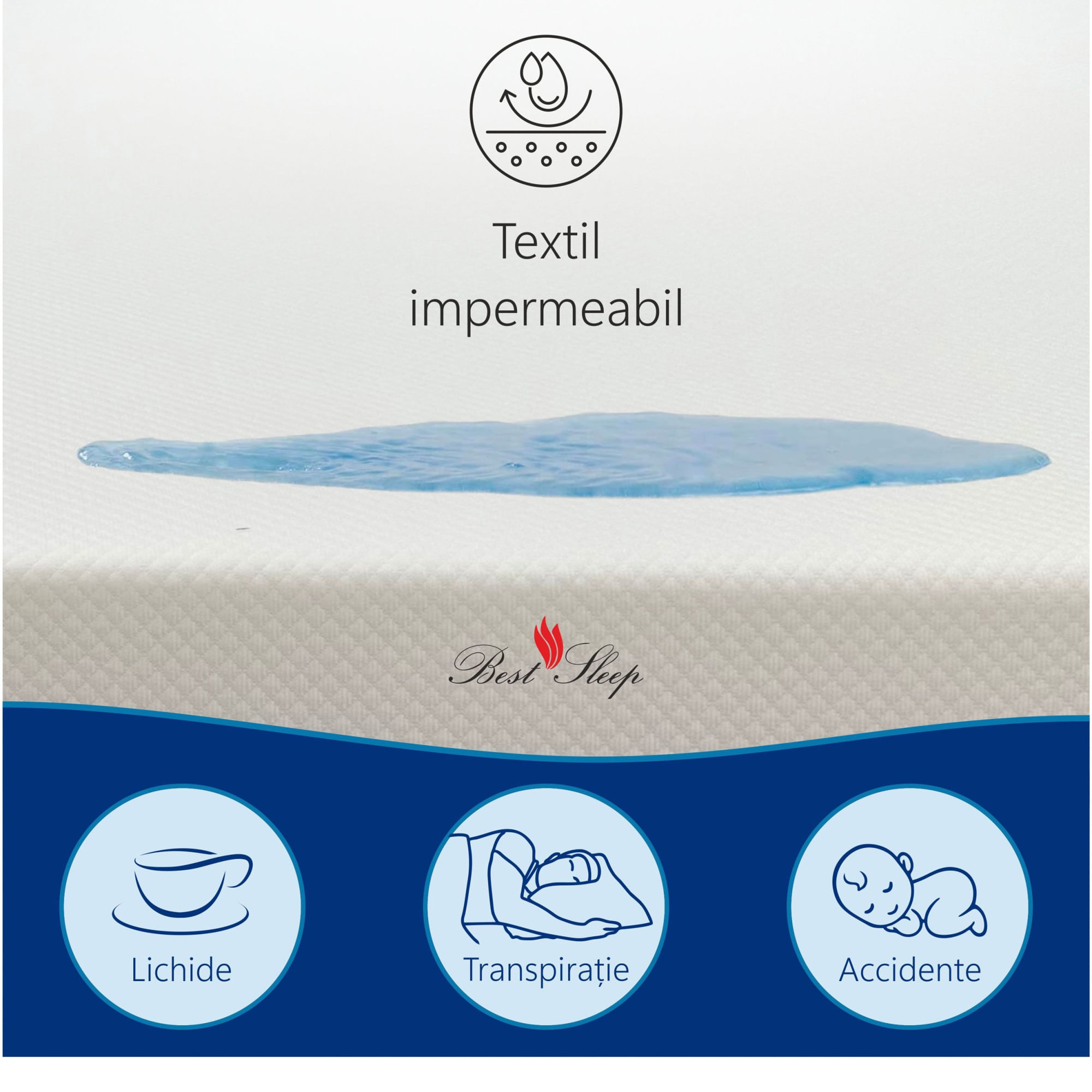 Saltea ortopedica impermeabila, Best Sleep, Relaxody, 190x190x25cm, spuma poliuretanica, spuma cu memorie, lavabila — imaginea 2