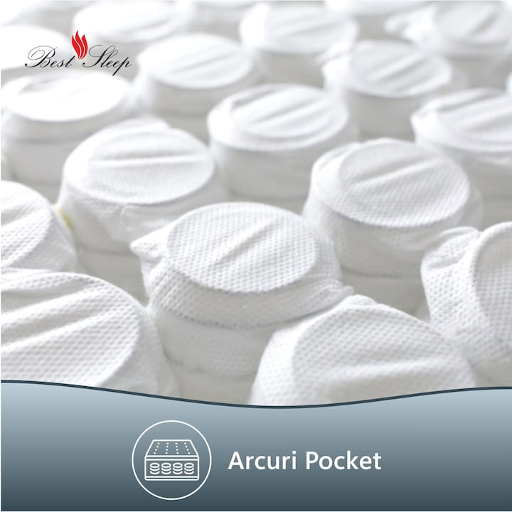 Saltea Ortopedica, Bestsleep, Edition Pocket, 110x200x16cm, spuma poliuretanica si arcuri individuale, hipoalegenic — imaginea 3