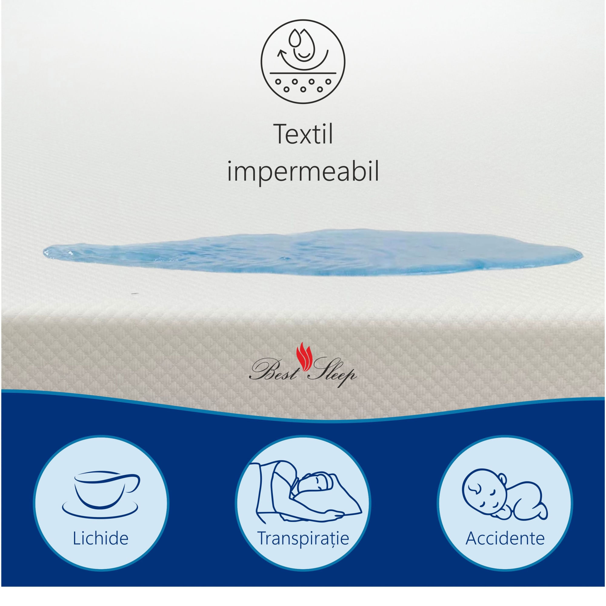 Saltea ortopedica impermeabila, Best Sleep, Jubilly, 180x190x30cm, arcuri impachetate, spuma cu memorie, lavabila — imaginea 6
