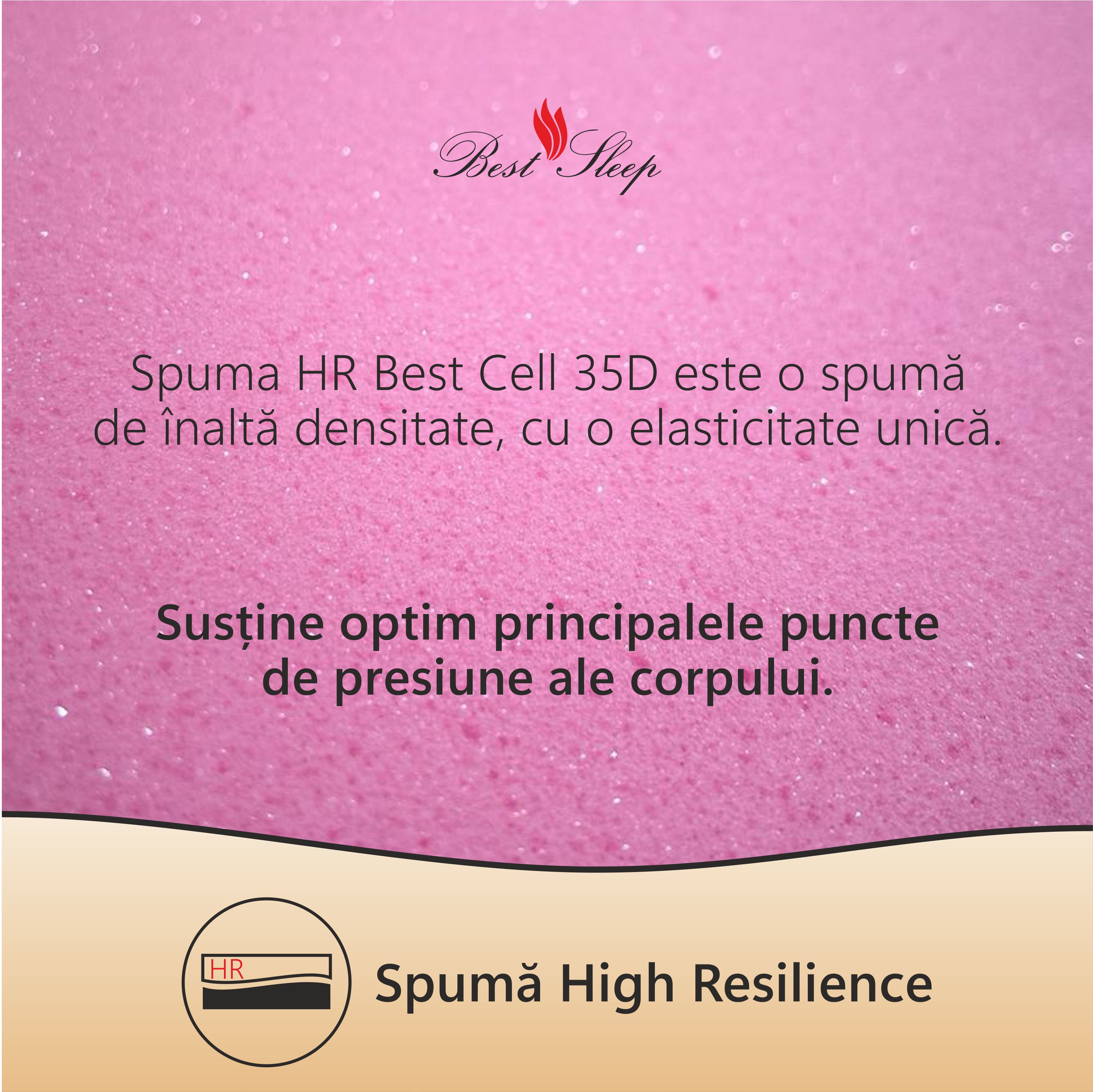Saltea Ortopedica, Best Bambus Double Side, Best Sleep,150x190x20cm, spuma poliuretanica cu memorie si latex — imaginea 5