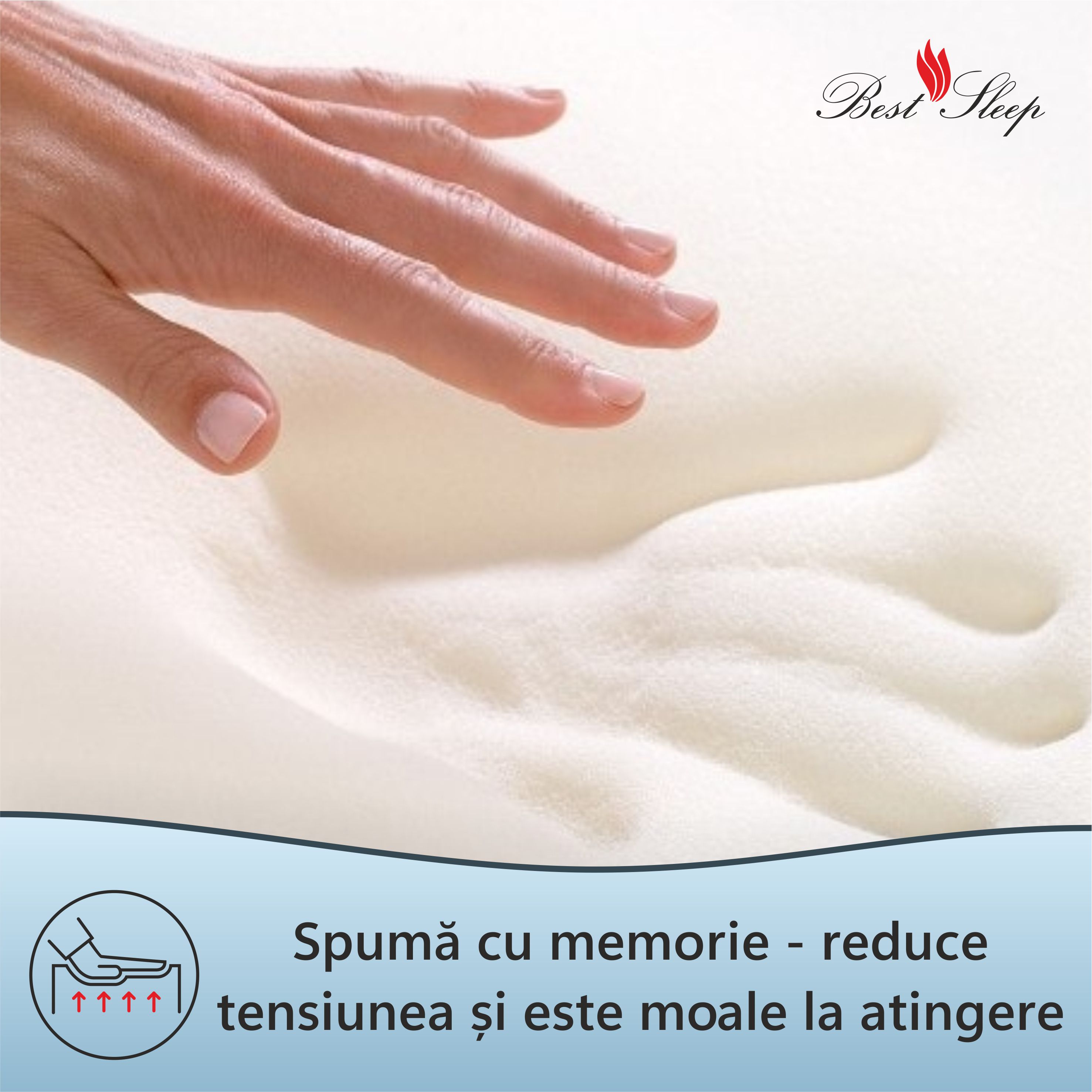 Saltea Ortopedica, Best Sleep, Luxury Sleep Margan 22+5+1cm,150x190x28cm, spuma Poliuretanica cu memorie — imaginea 2