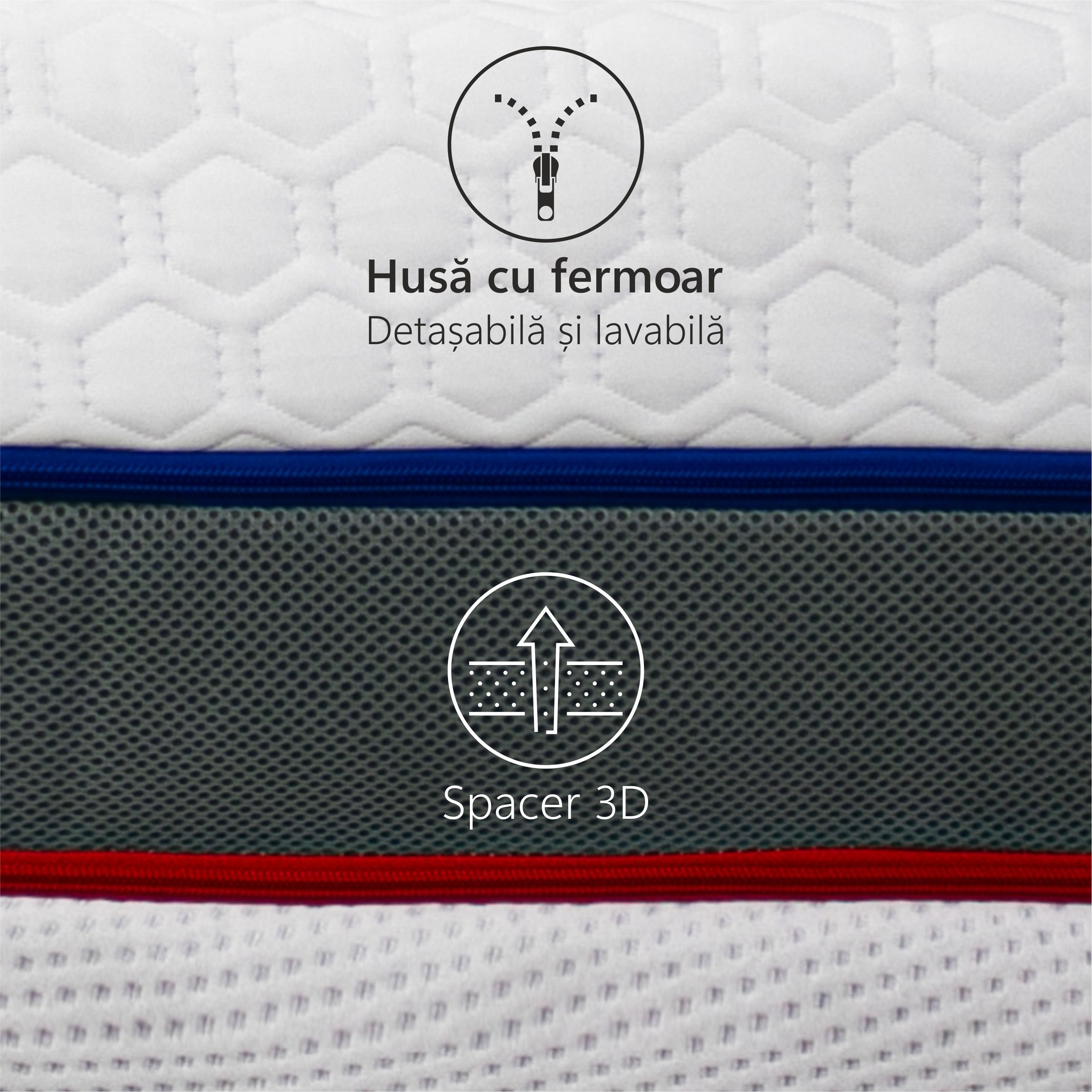 Saltea Ortopedica, Best Sleep, Best Thermo Contact 120x200x30 cm 4+2+16+2+4, spuma memorie, cocos, latex cool gel — imaginea 5