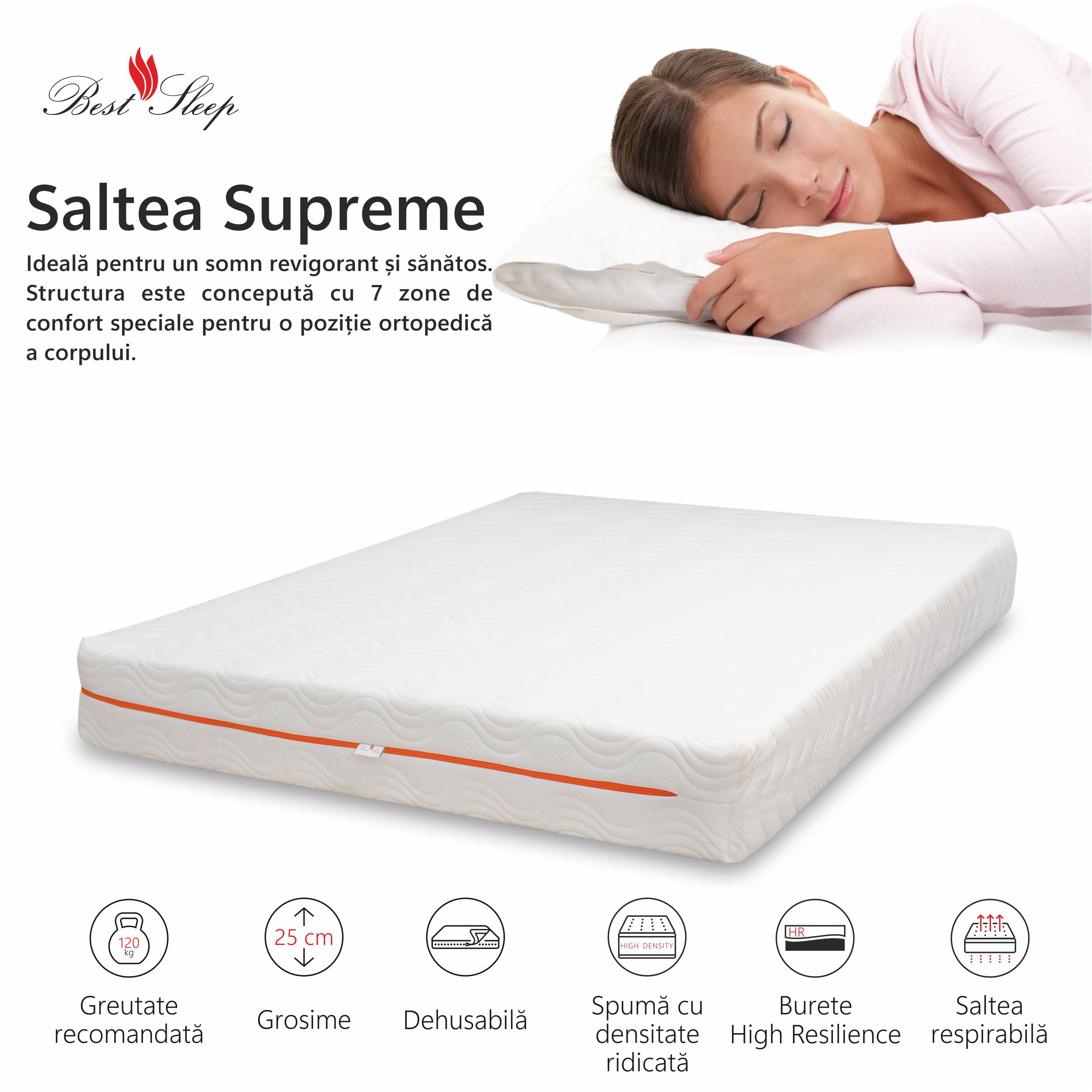 Saltea Ortopedica, BestSleep, Supreme 18+5+2 High Resilience, 165x200x25 cm, spuma poliuretanica cu memorie — imaginea 2
